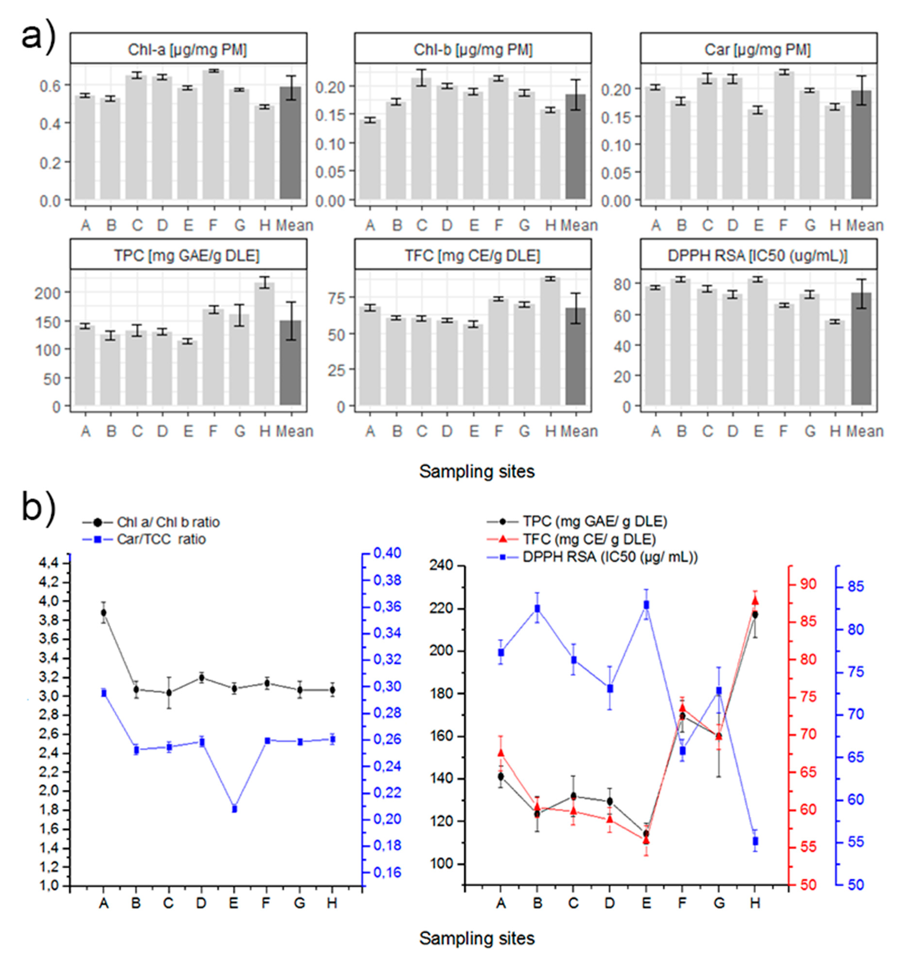 Remotesensing 13 04232 g003 Remotesensing 13 04232 g003
