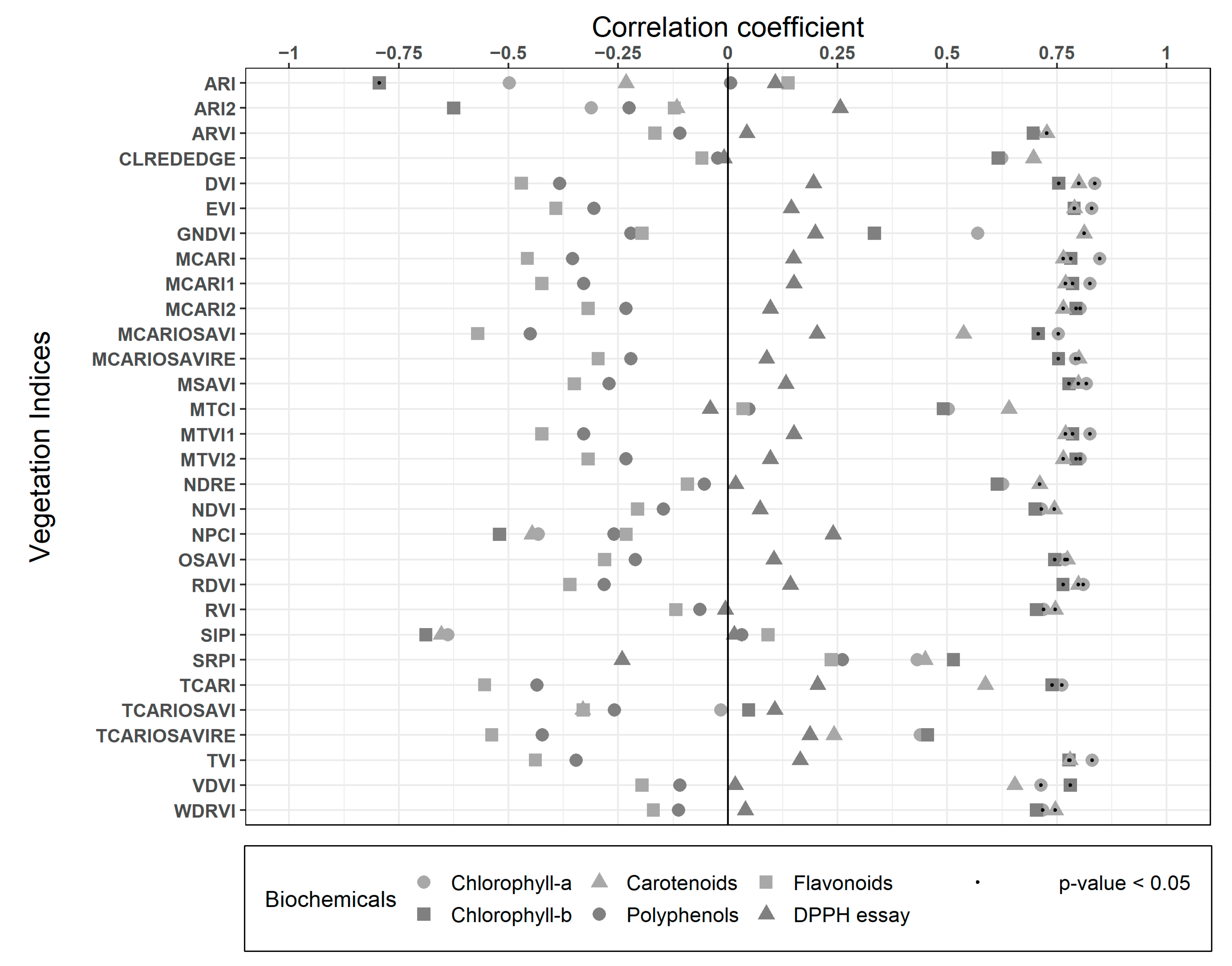 Remotesensing 13 04232 g005 Remotesensing 13 04232 g005
