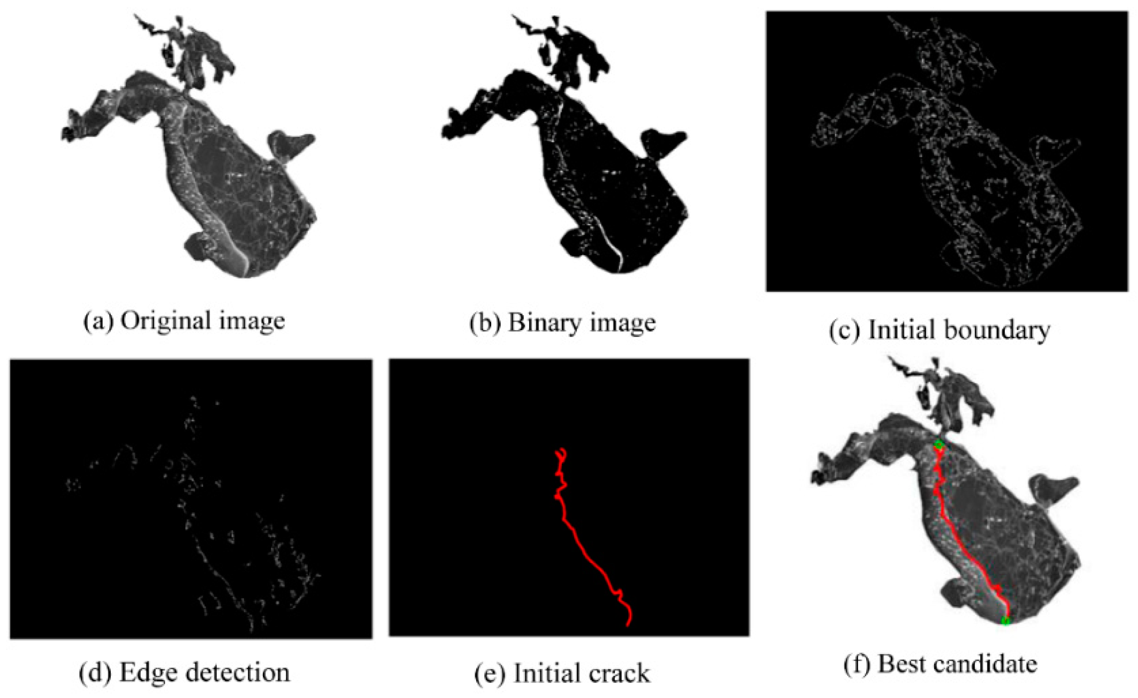 Remotesensing 13 04233 g003