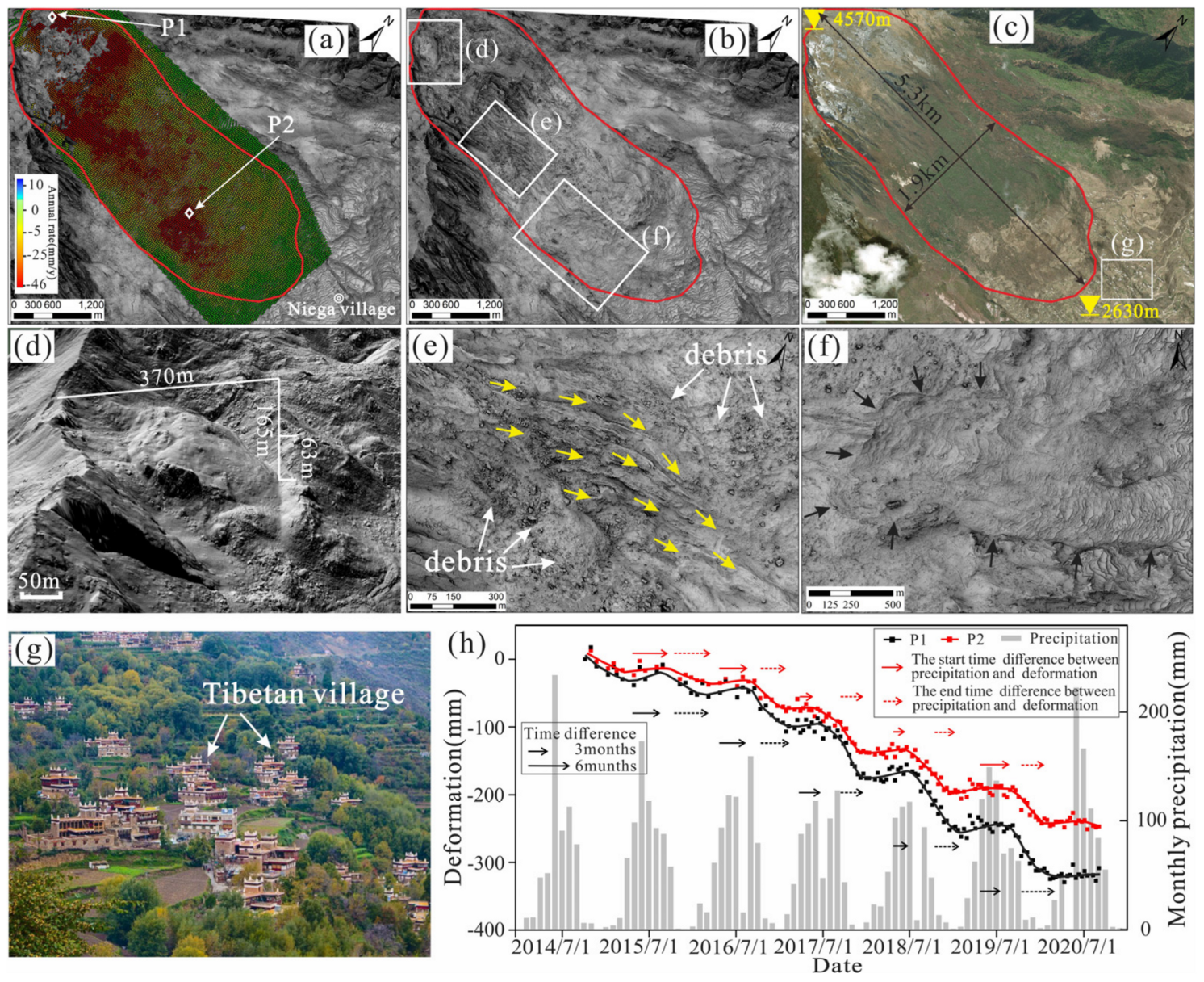Remotesensing 13 04234 g006