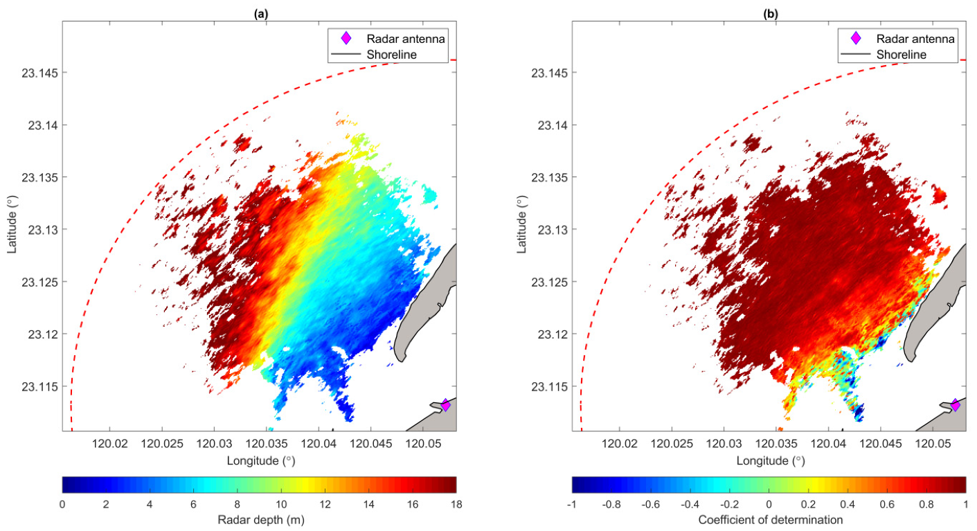 Remotesensing 13 04240 g007 550