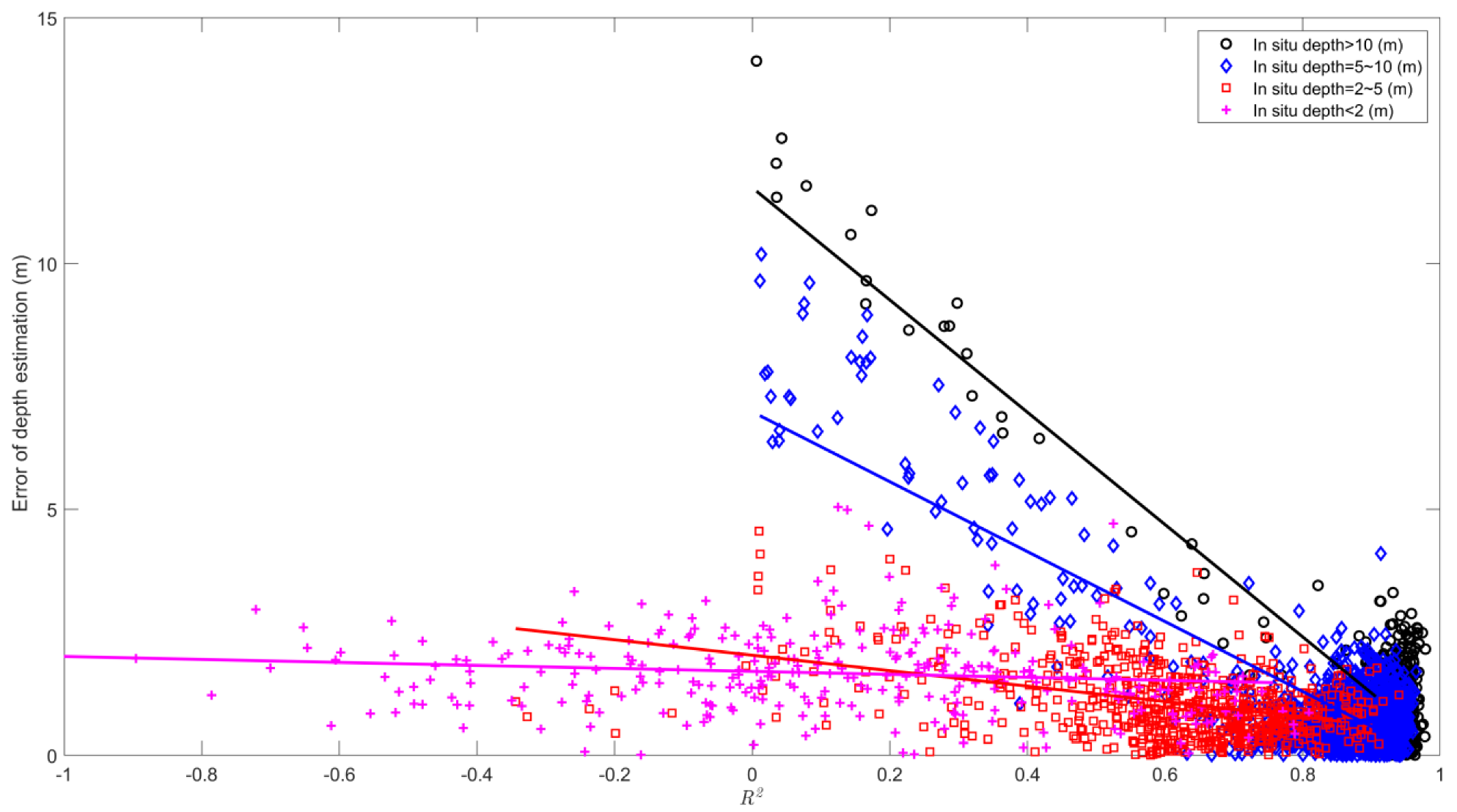 Remotesensing 13 04240 g008 550