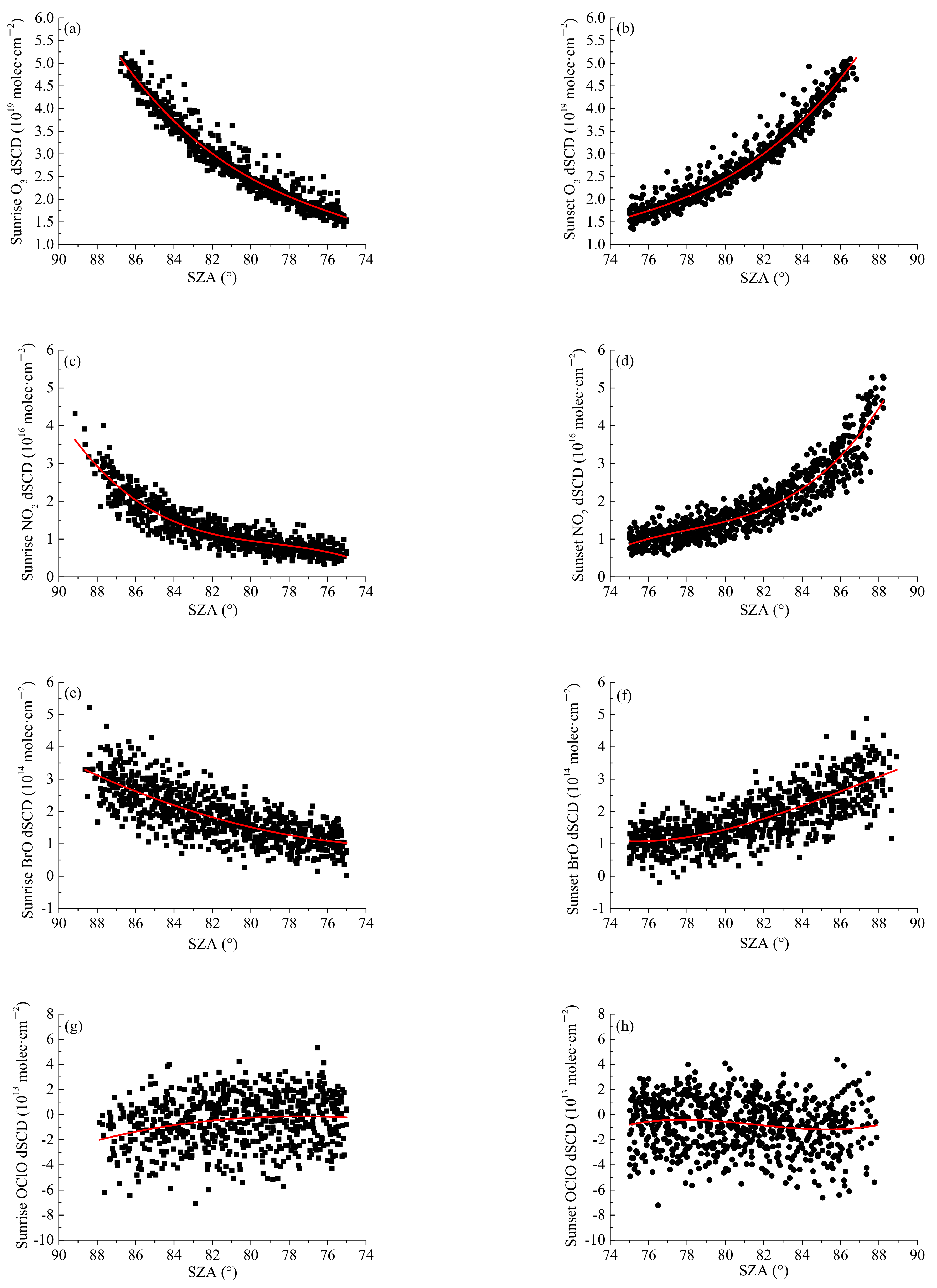 Remotesensing 13 04242 g004 Remotesensing 13 04242 g004