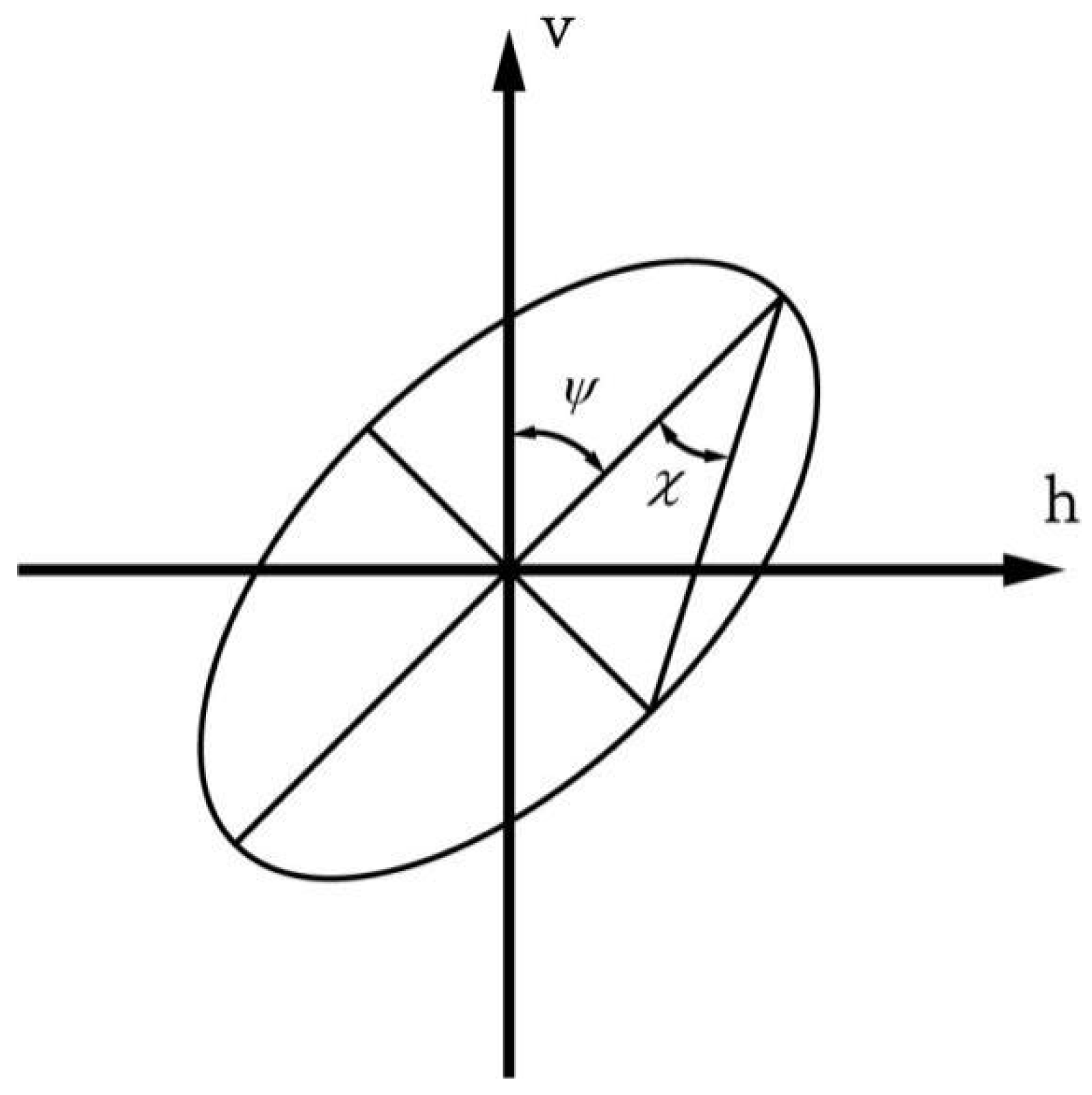 Remotesensing 13 04244 g002 550