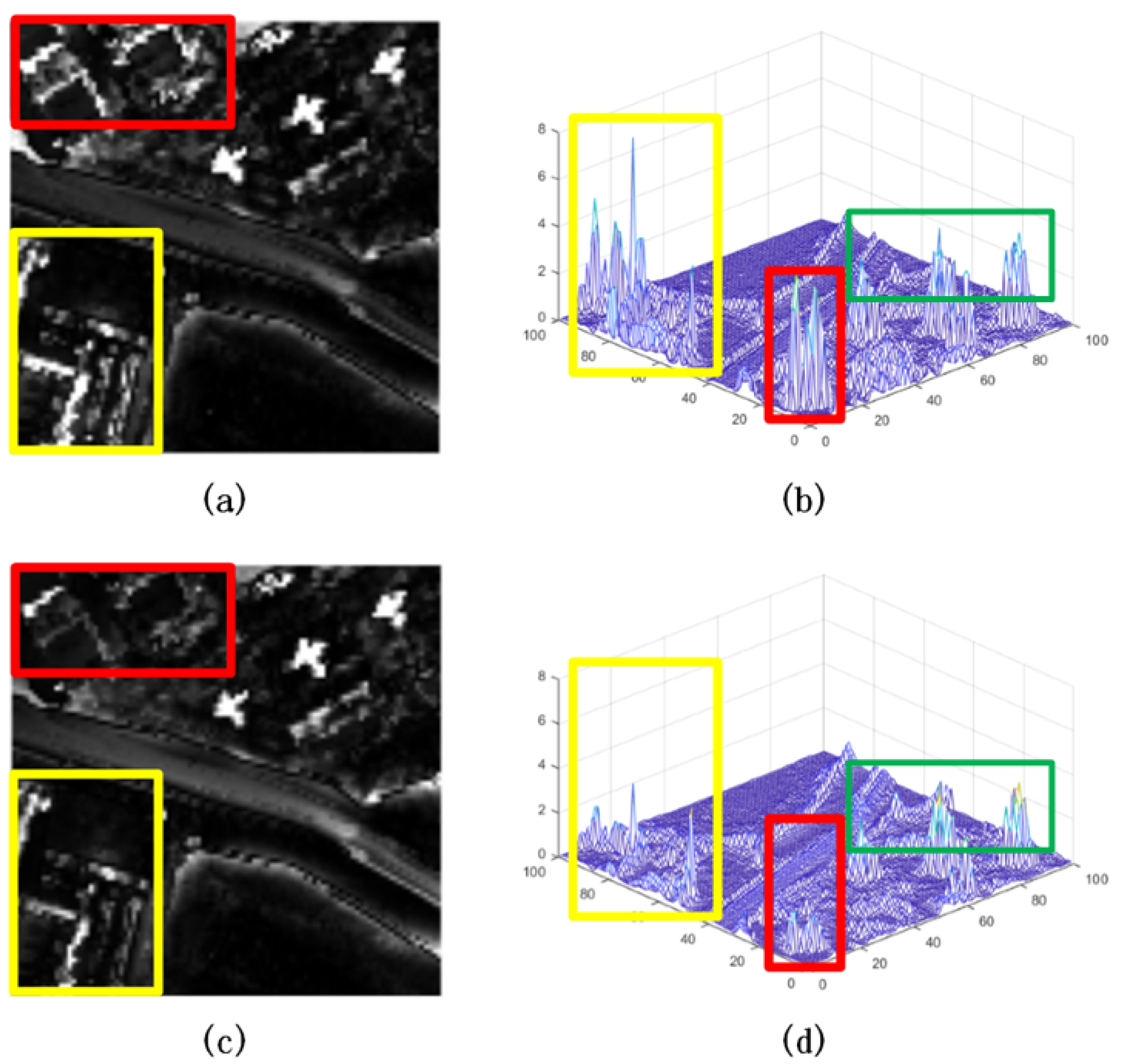 Remotesensing 13 04247 g002 550