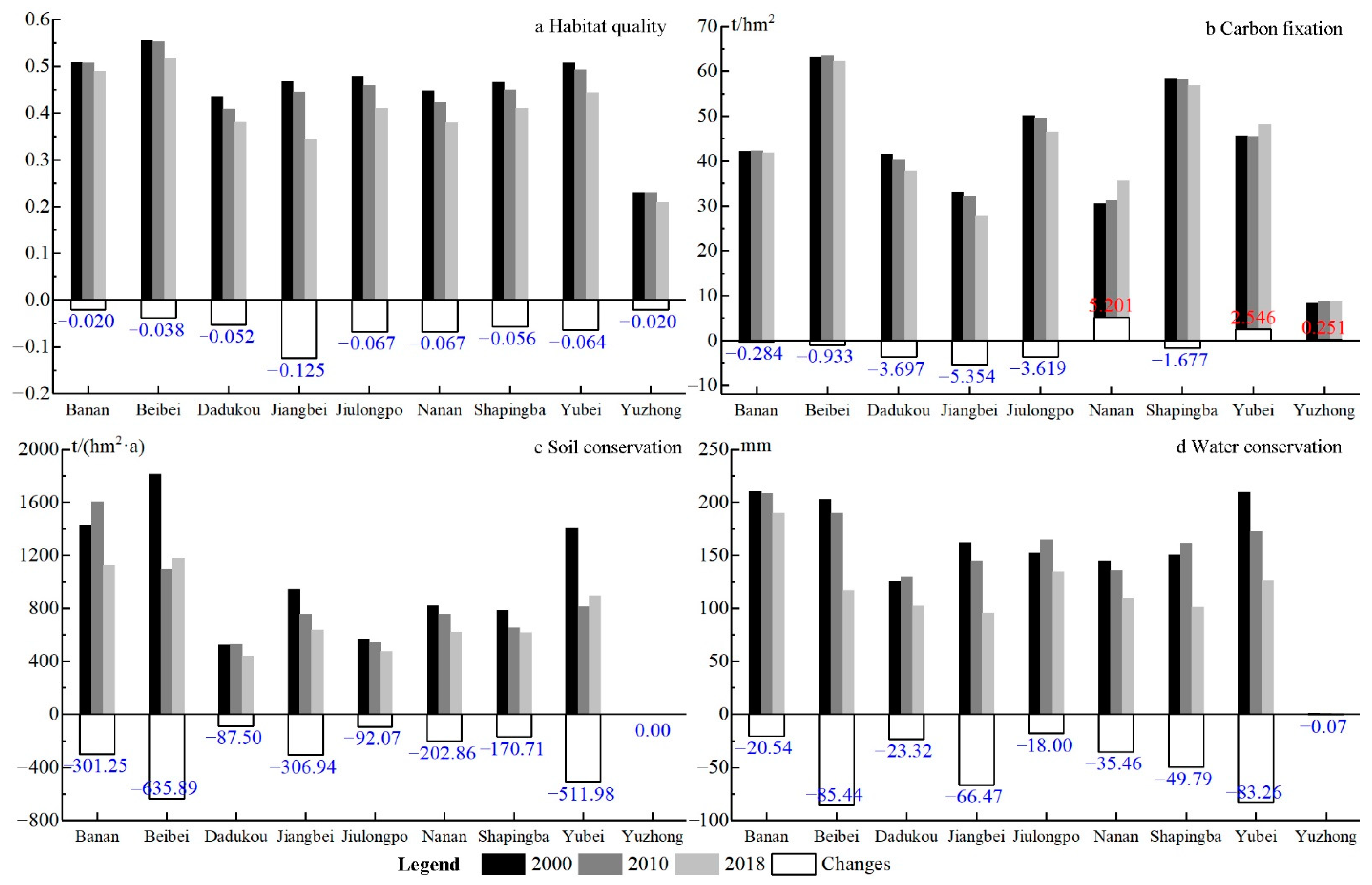 Remotesensing 13 04248 g004