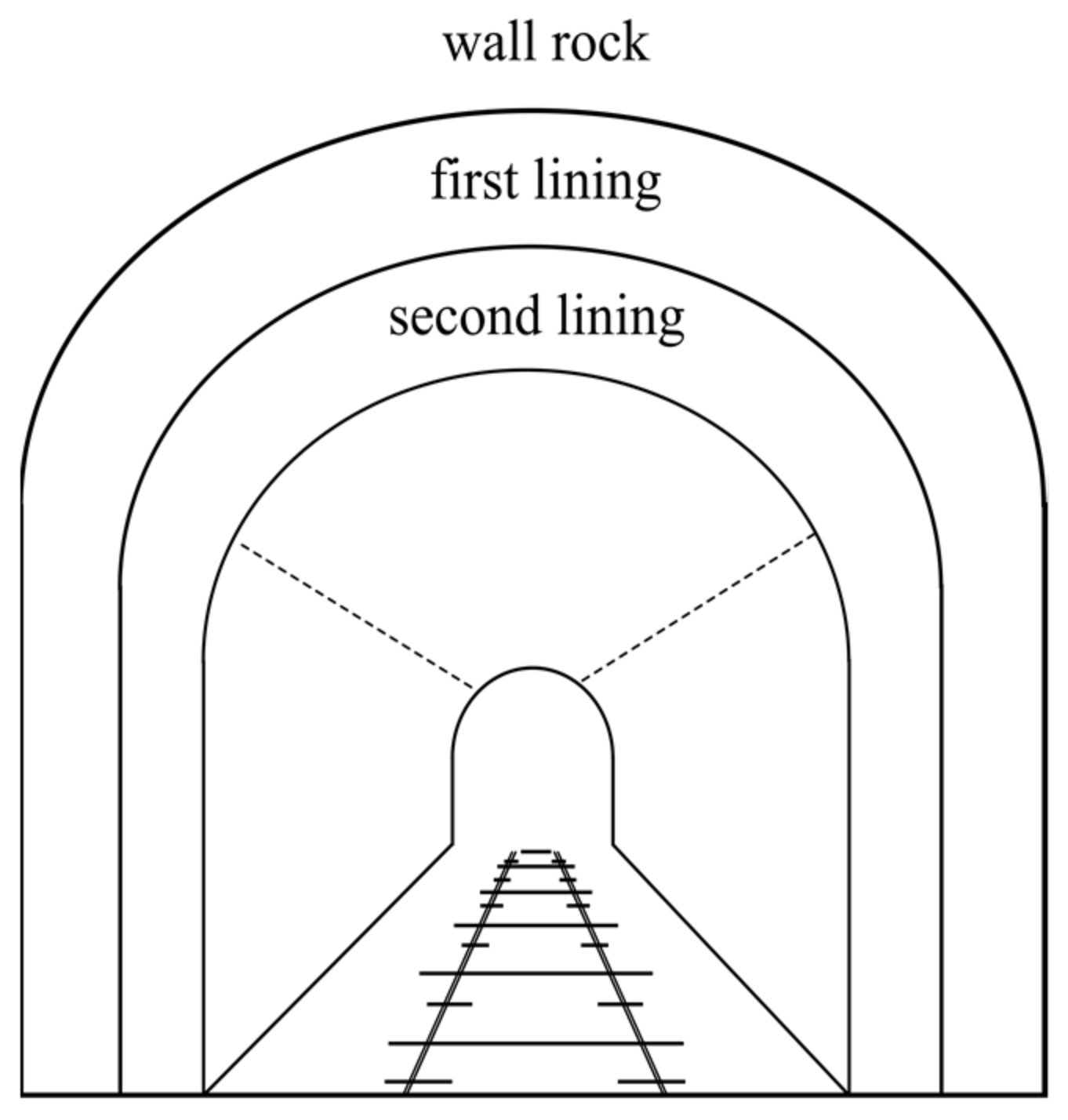 Remotesensing 13 04250 g002