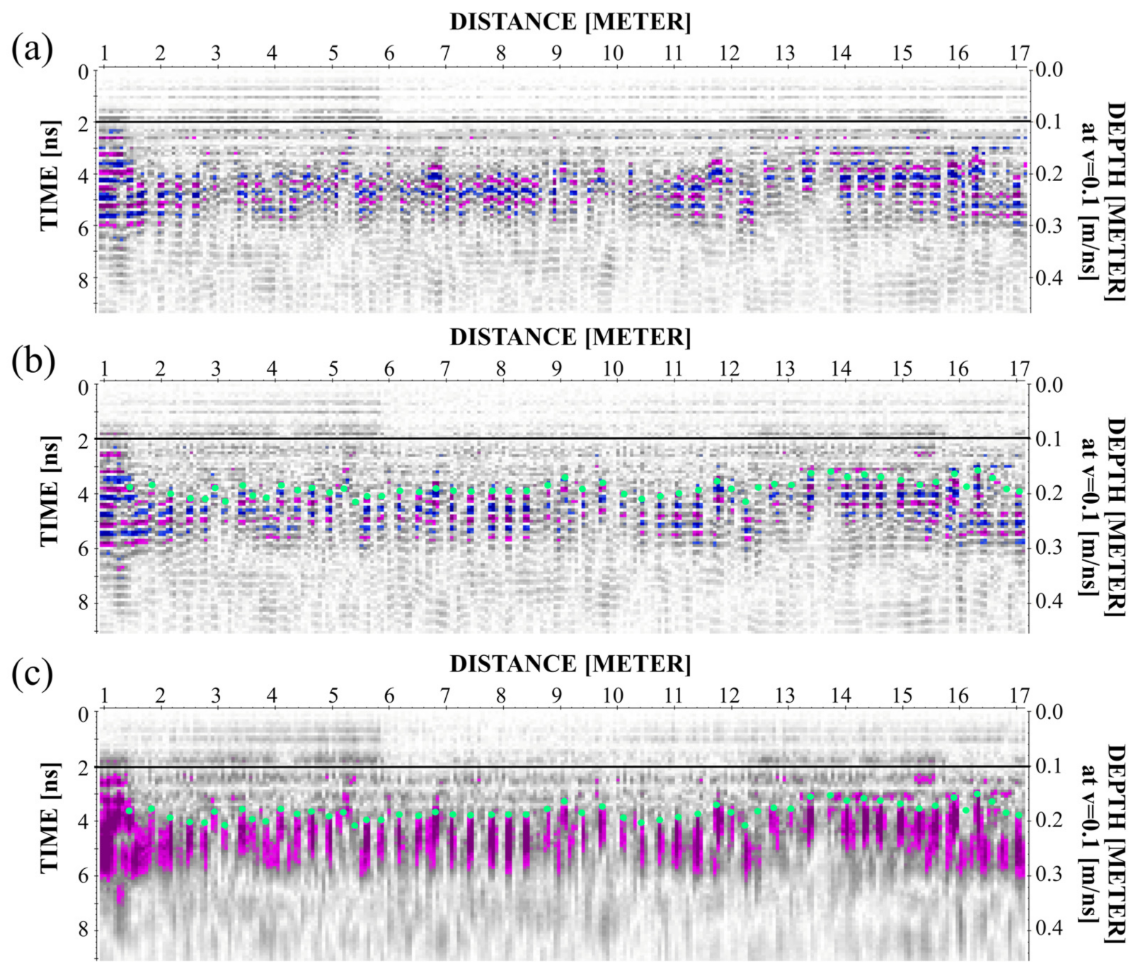 Remotesensing 13 04250 g009
