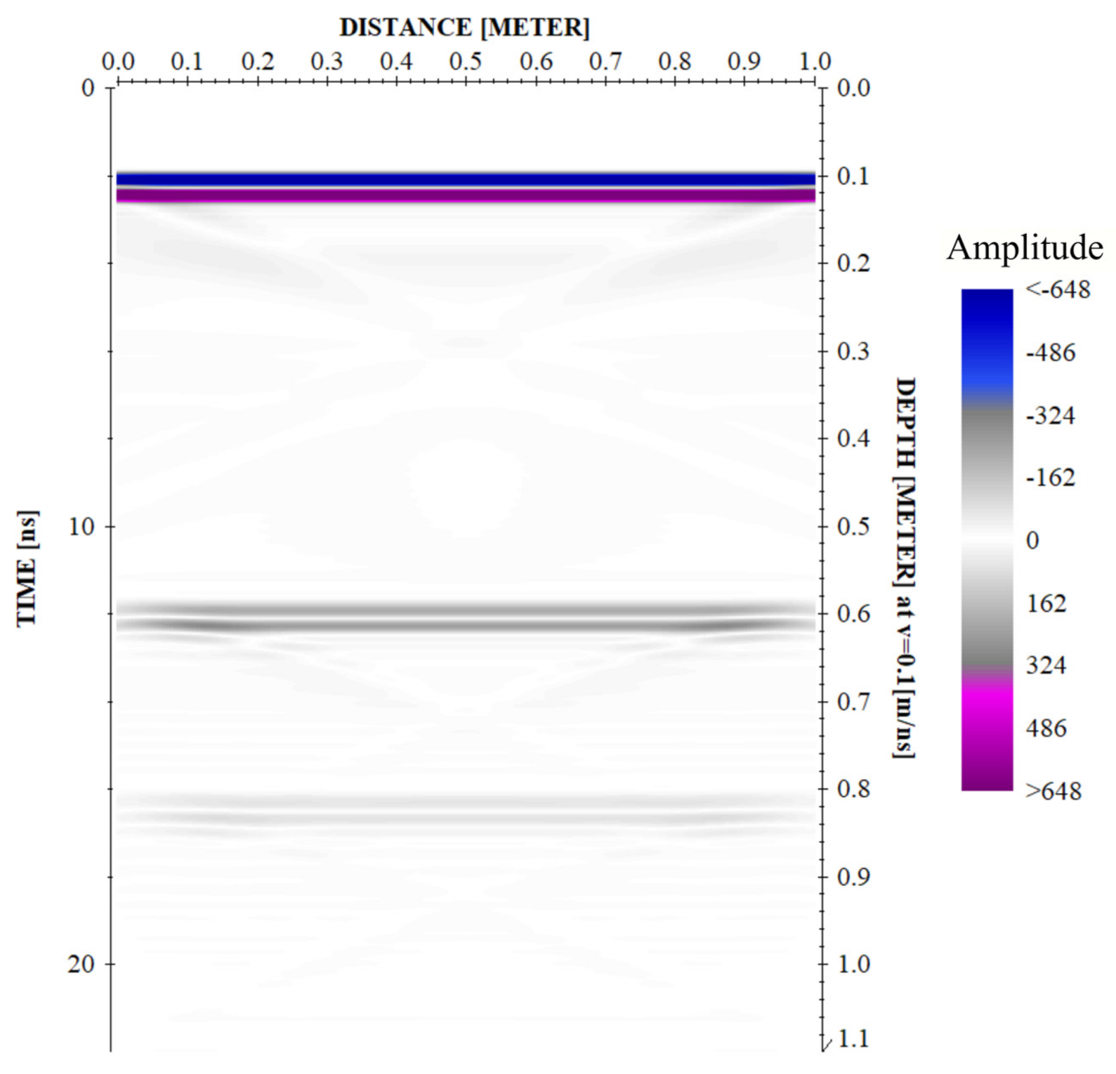 Remotesensing 13 04250 g010
