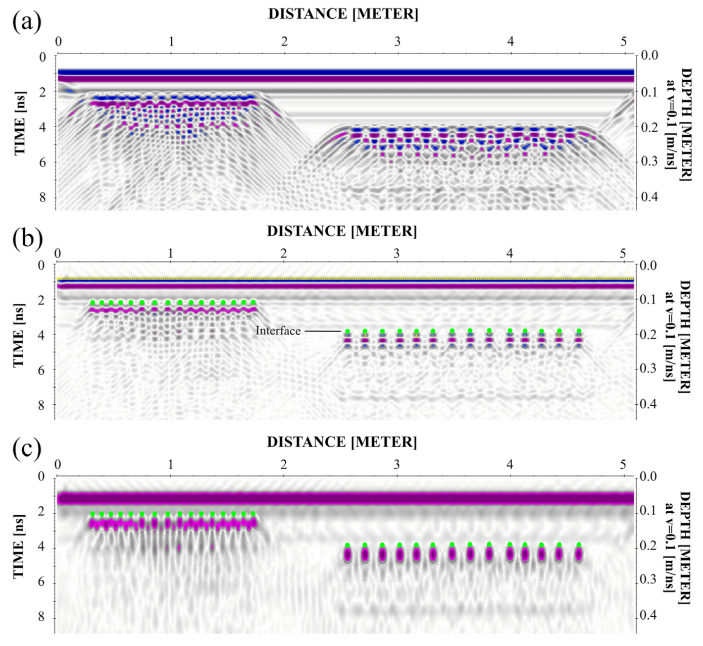 Remotesensing 13 04250 g011