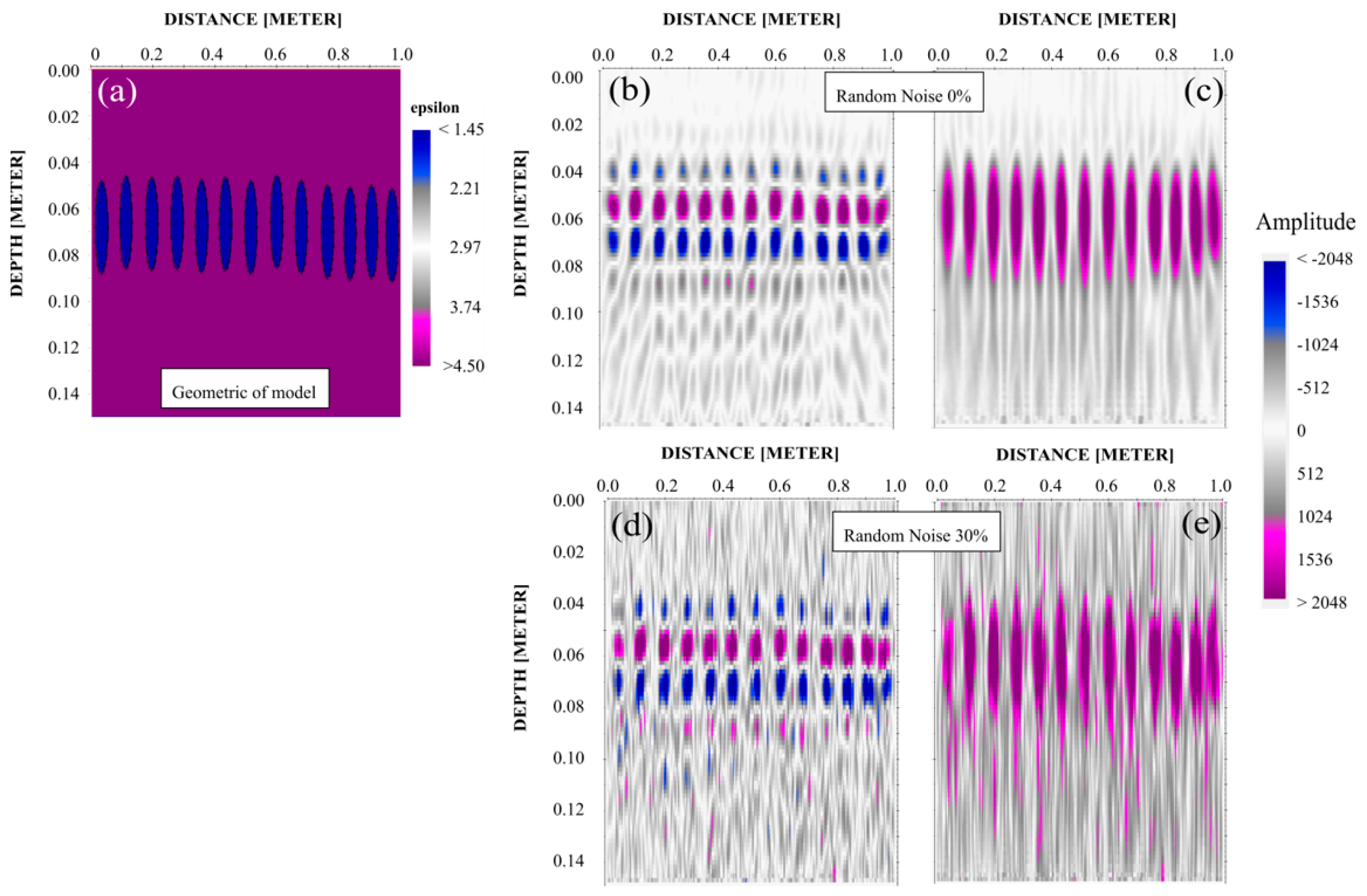 Remotesensing 13 04250 g012