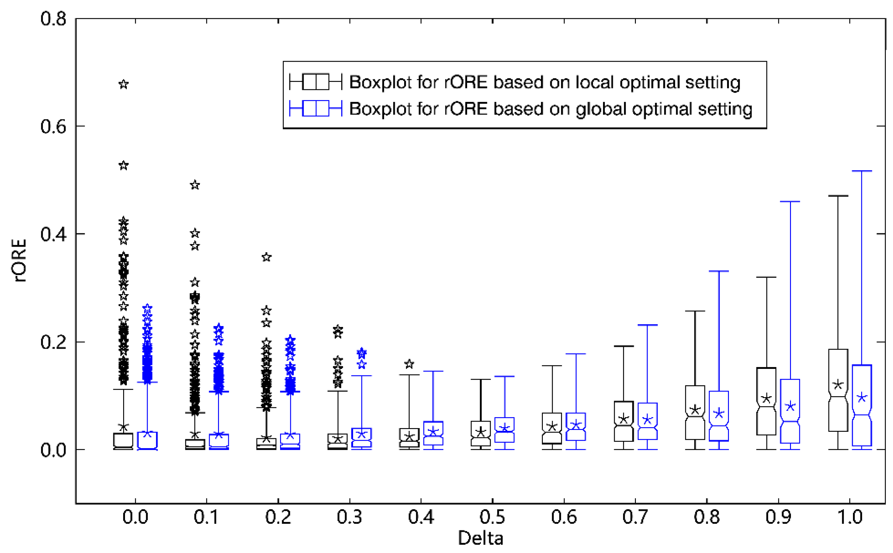 Remotesensing 13 04251 g006 550