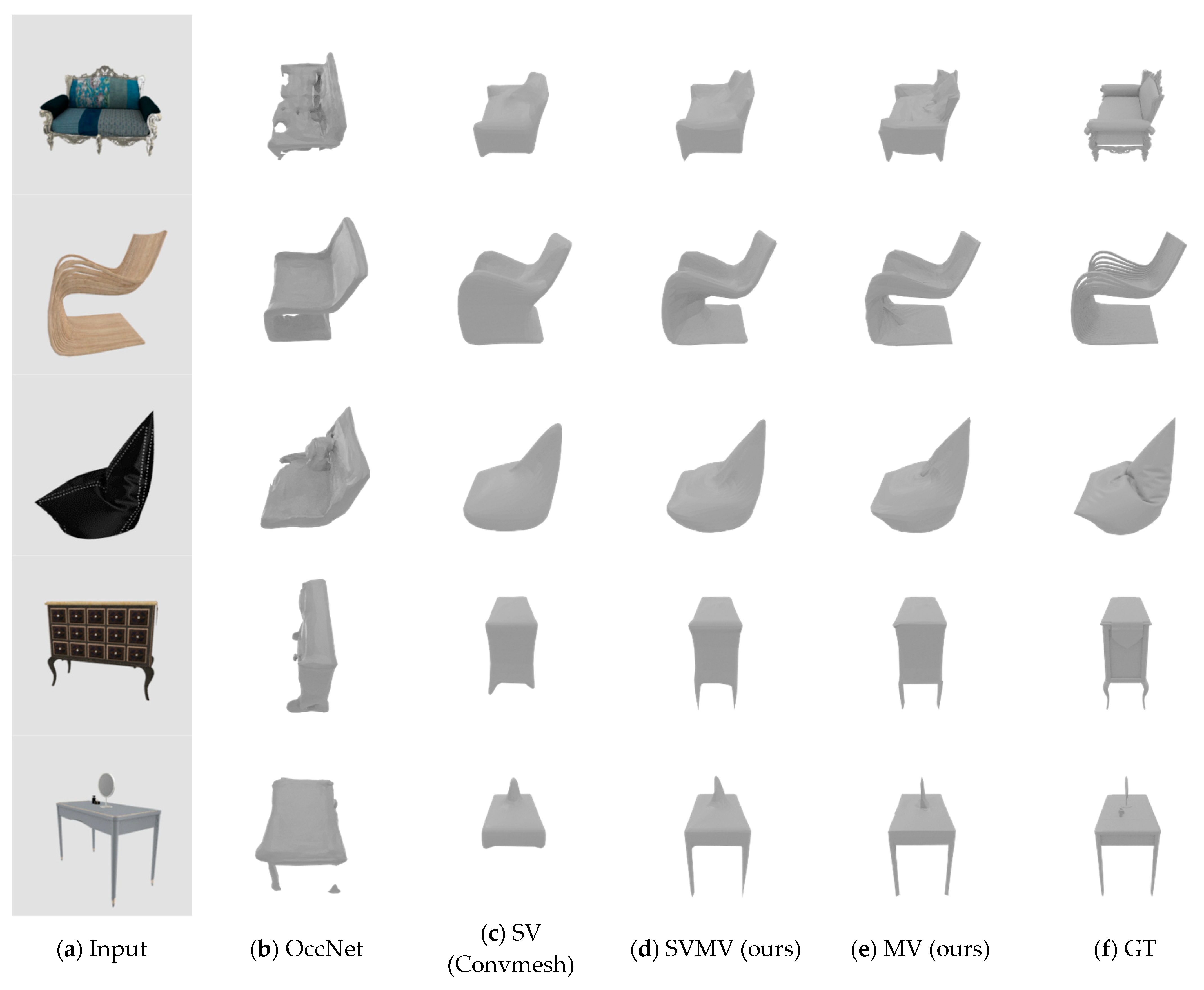 Remotesensing 13 04254 g004c