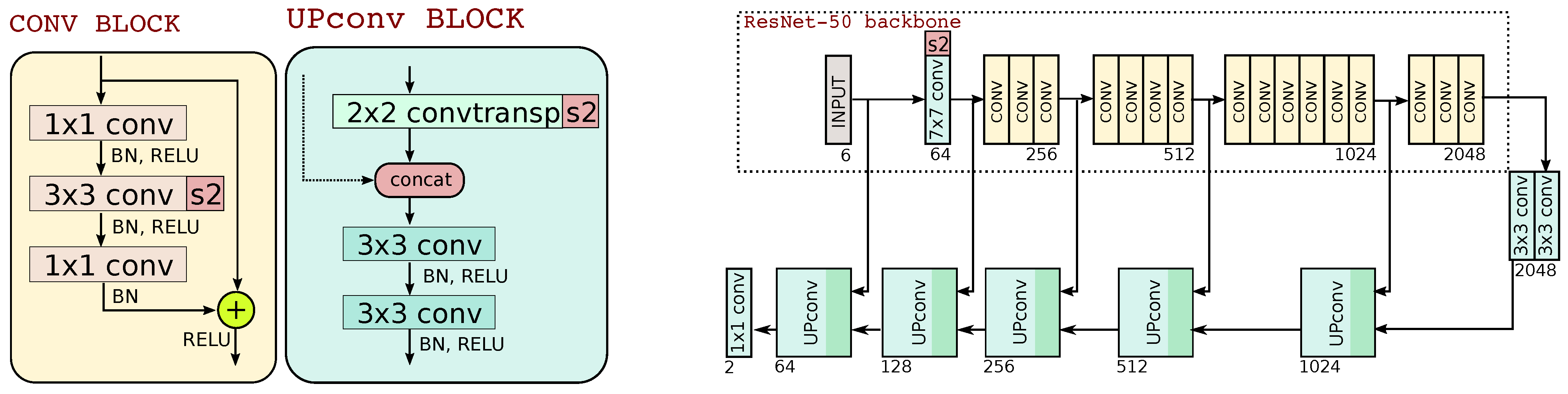 Remotesensing 13 04255 g001 550