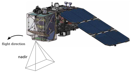 Remotesensing 13 04255 i001