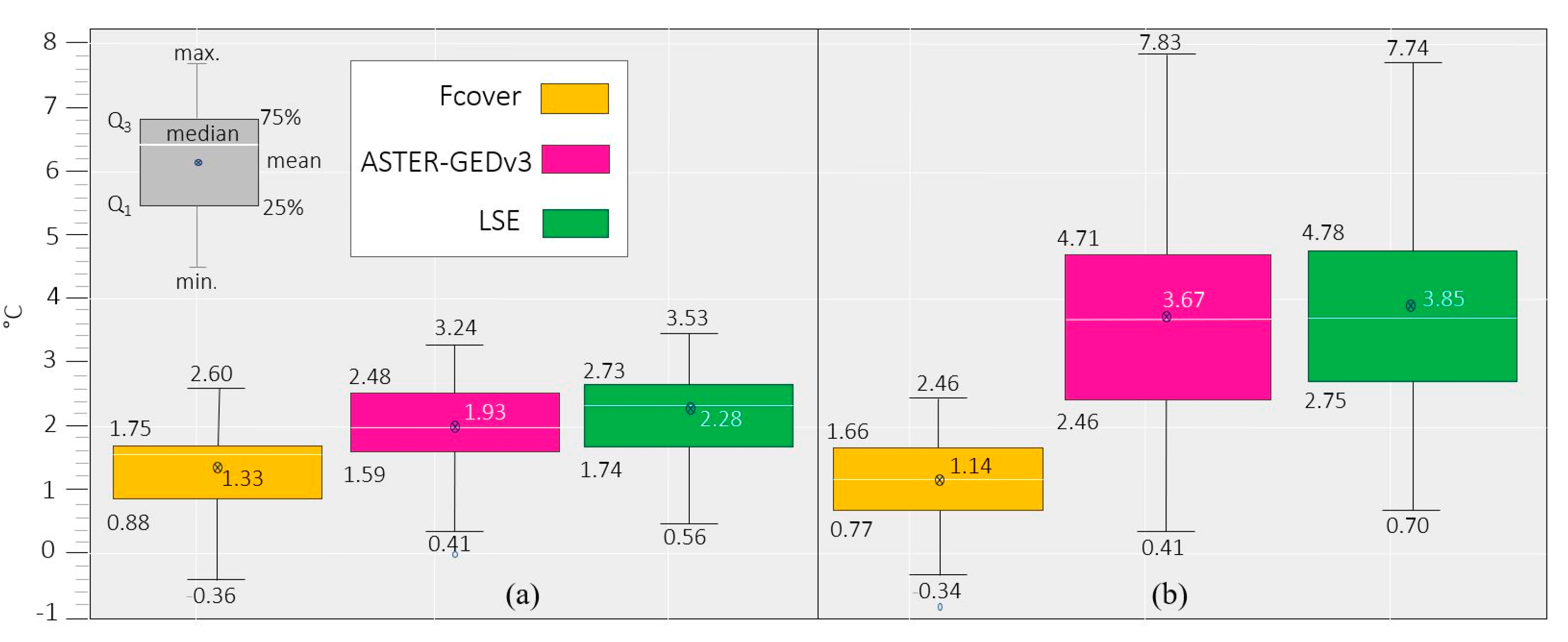 Remotesensing 13 04256 g007