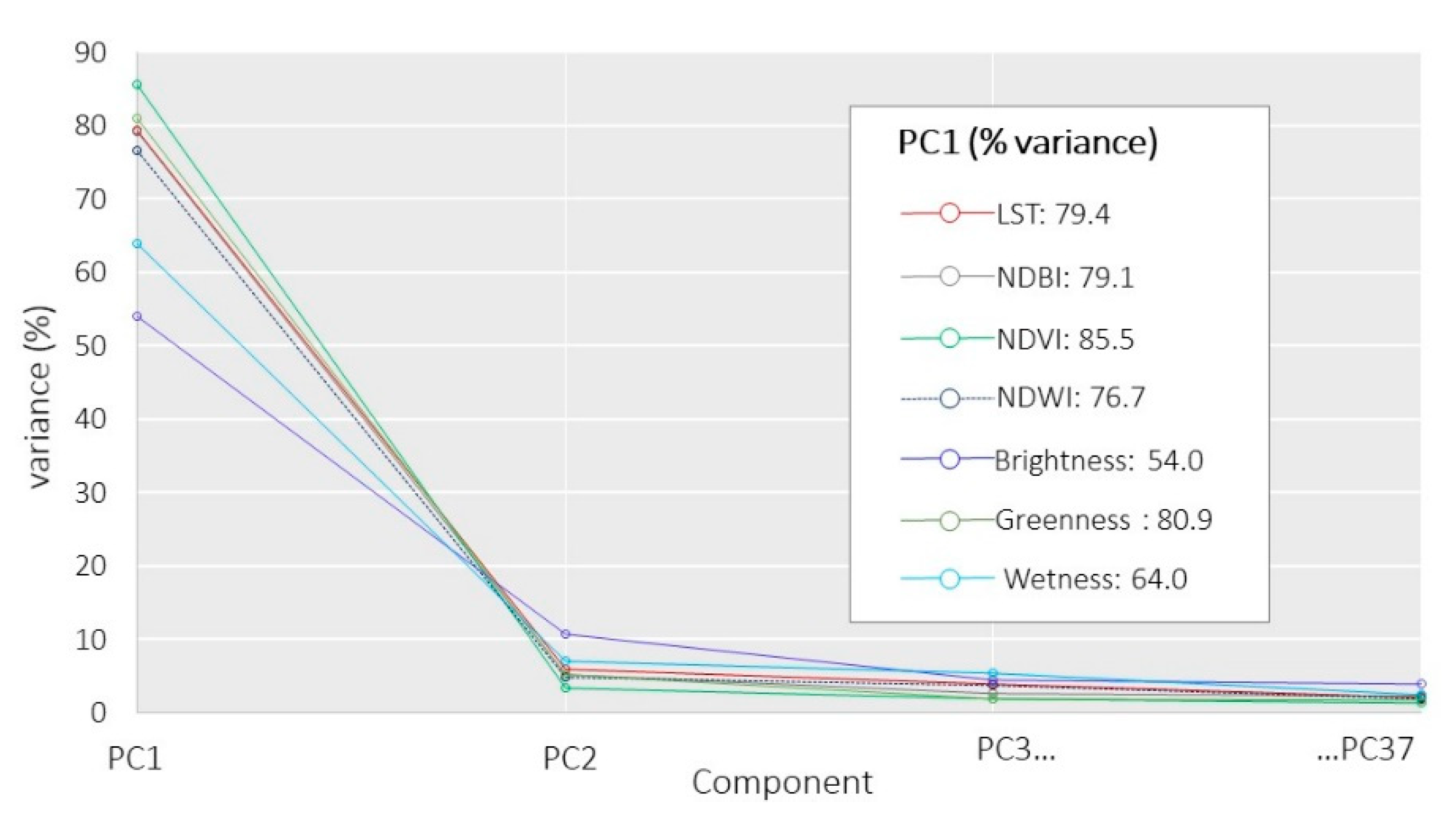 Remotesensing 13 04256 g009