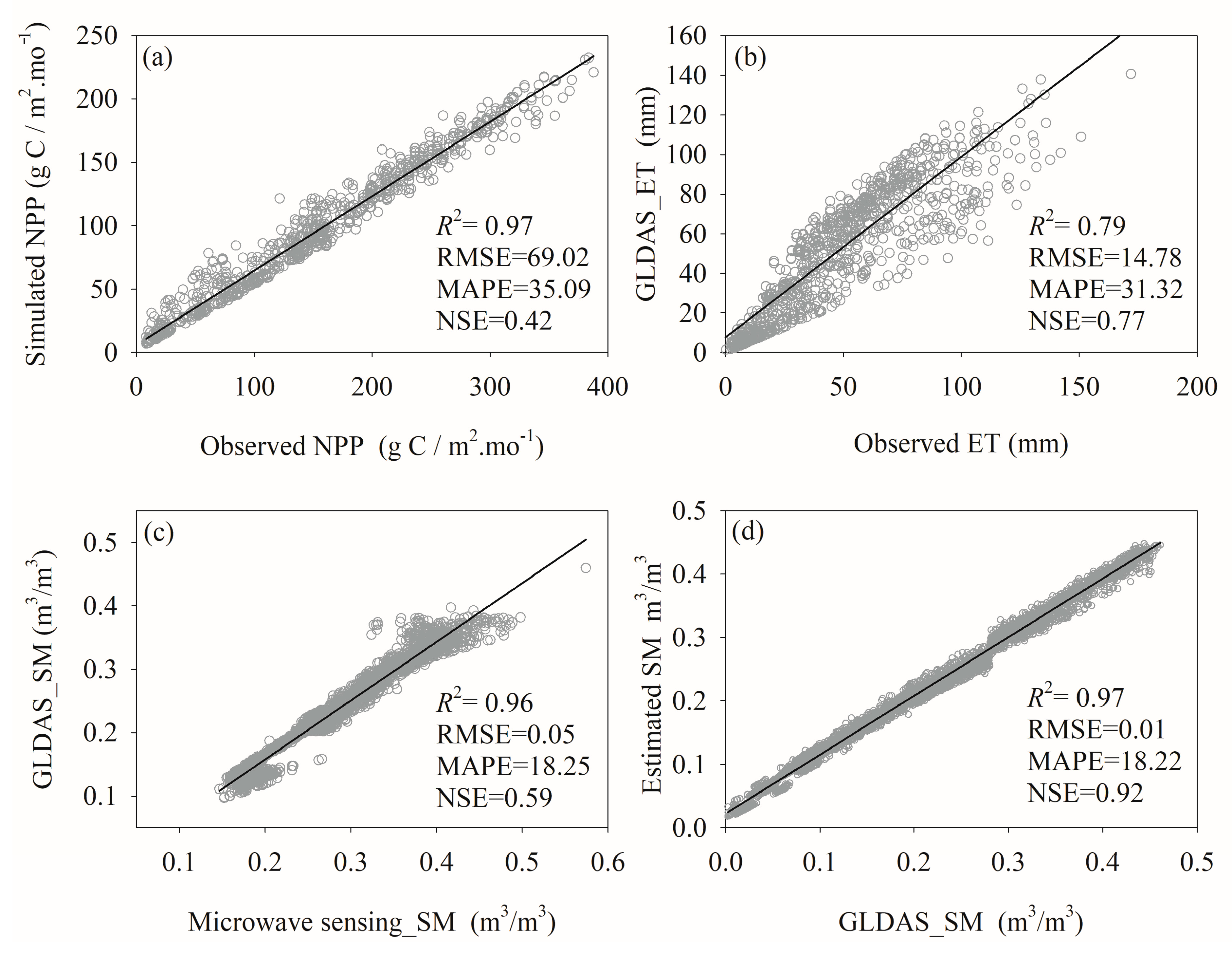 Remotesensing 13 04257 g002
