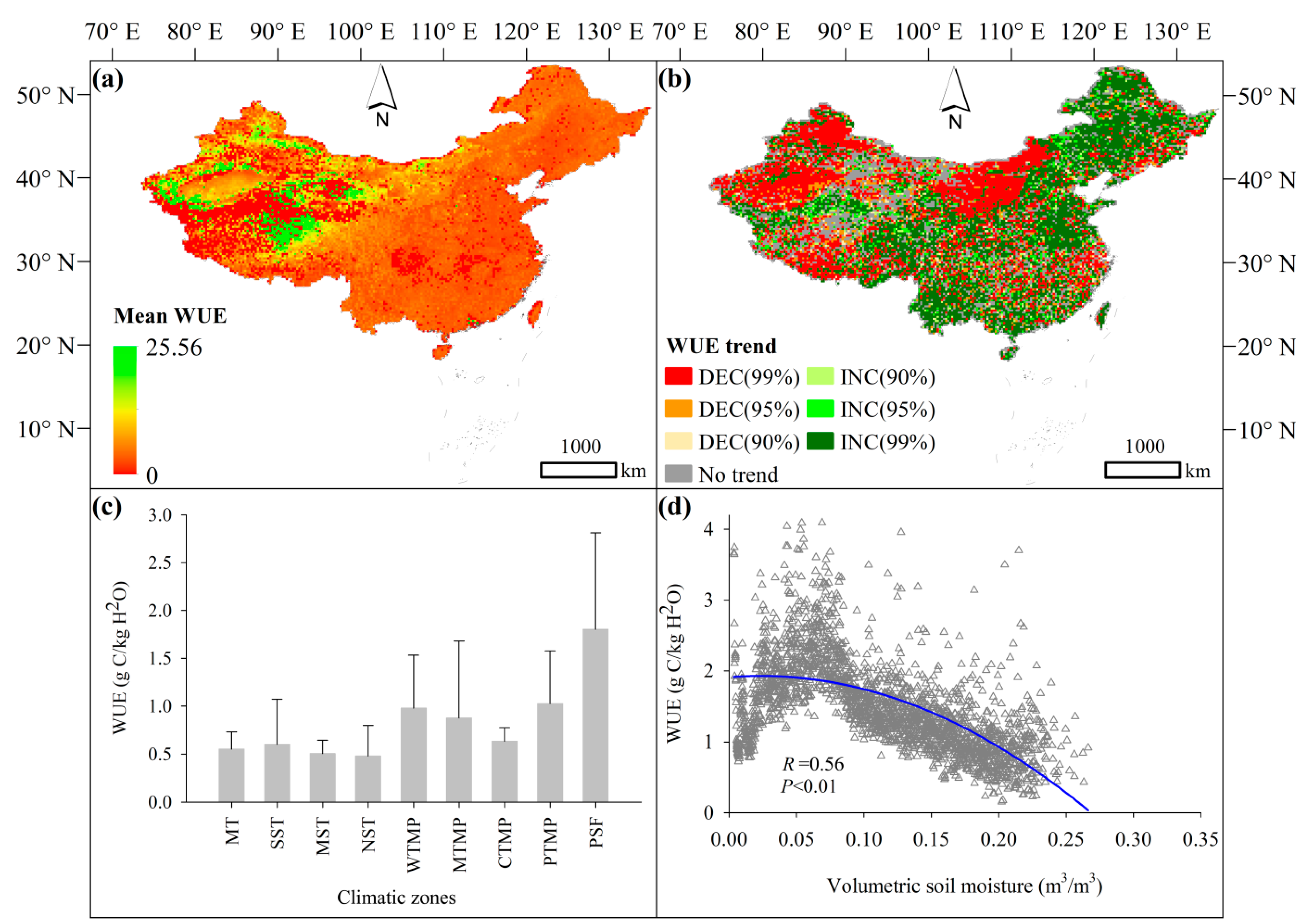 Remotesensing 13 04257 g003