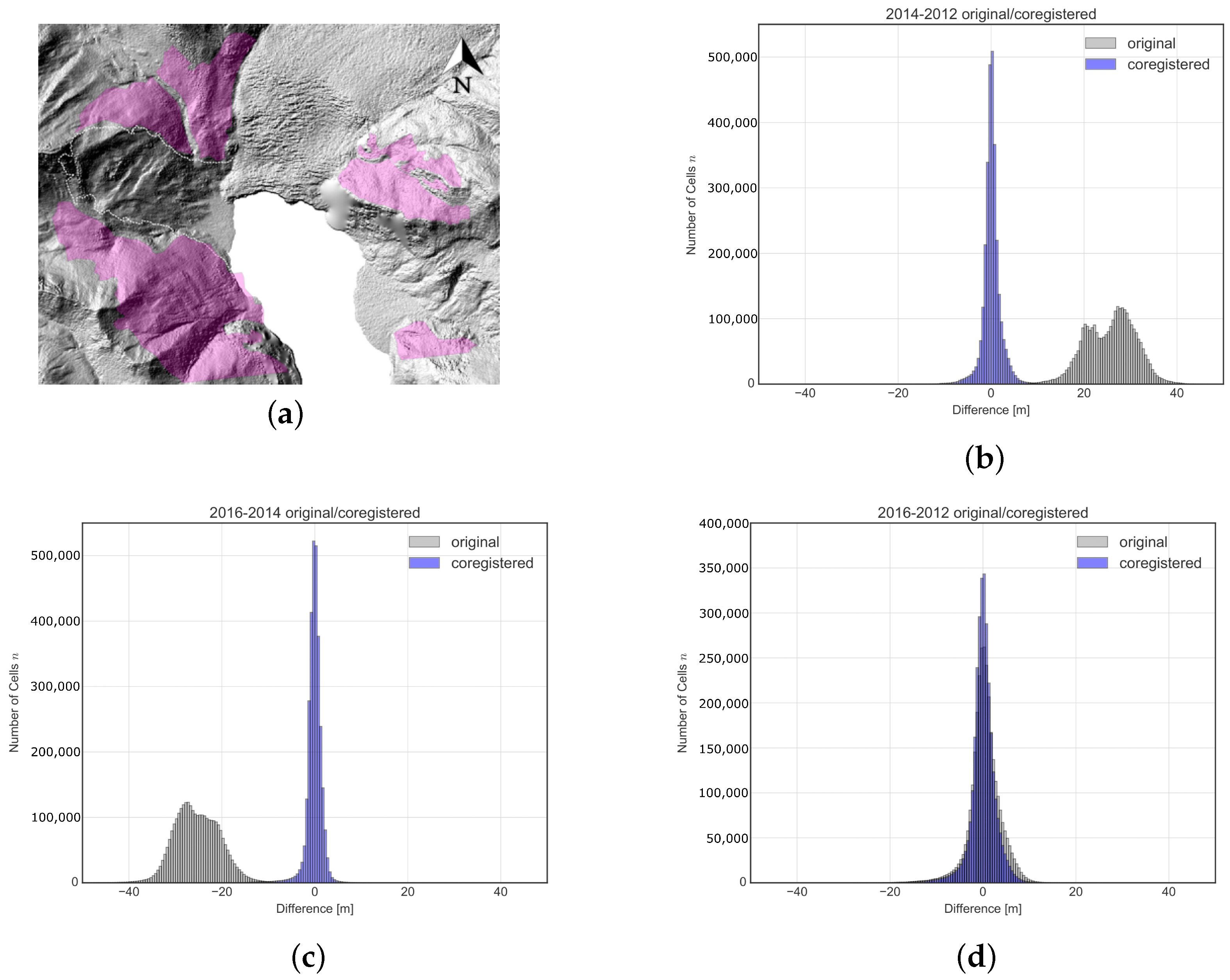 Remotesensing 13 04258 g002 Remotesensing 13 04258 g002
