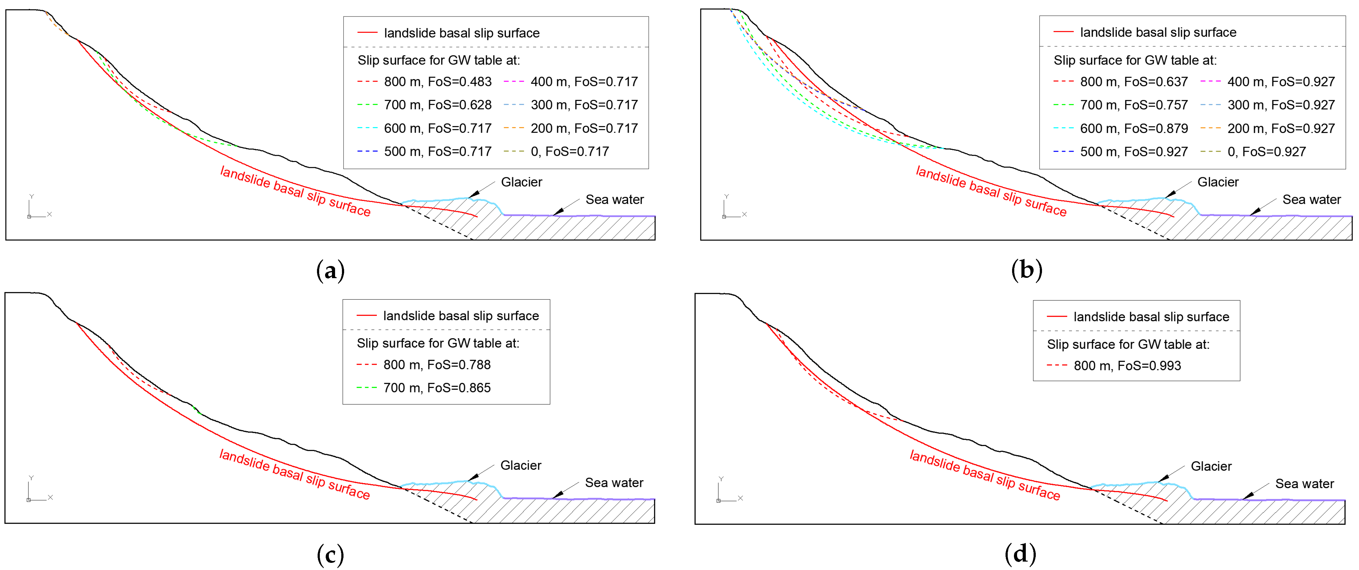 Remotesensing 13 04258 g007 Remotesensing 13 04258 g007