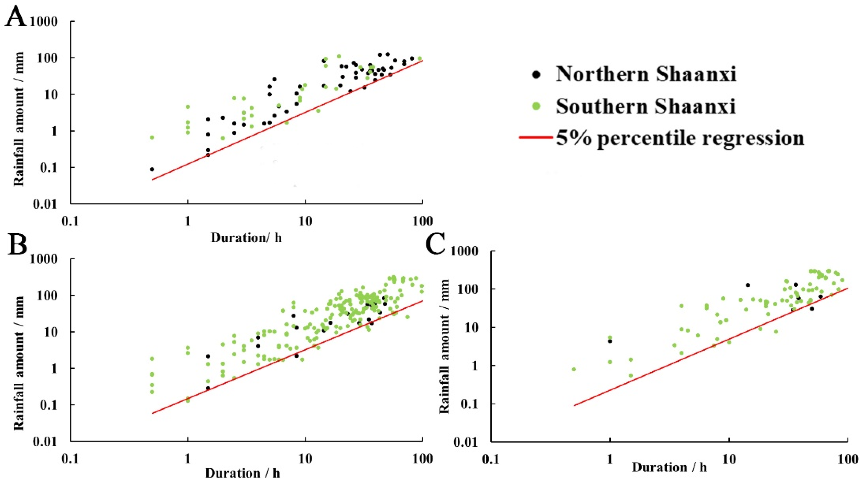 Remotesensing 13 04259 g009