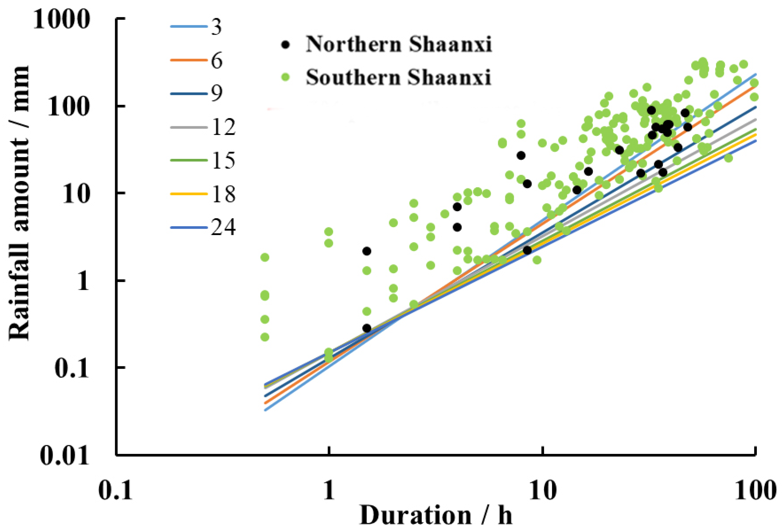 Remotesensing 13 04259 g012