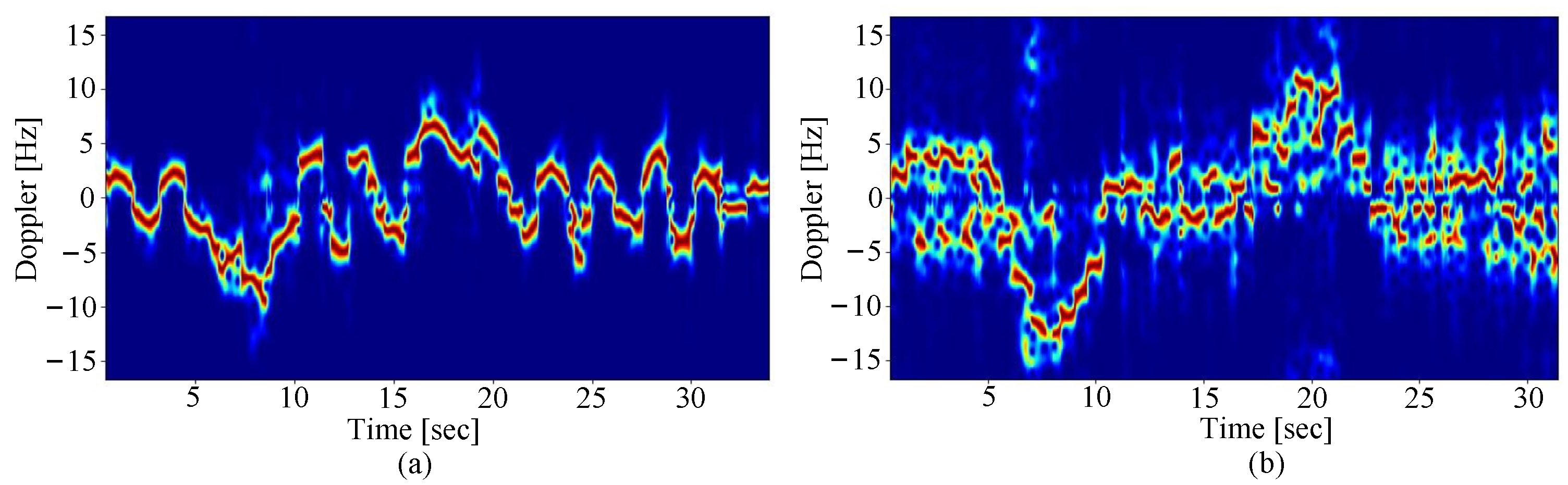 Remotesensing 13 04264 g005