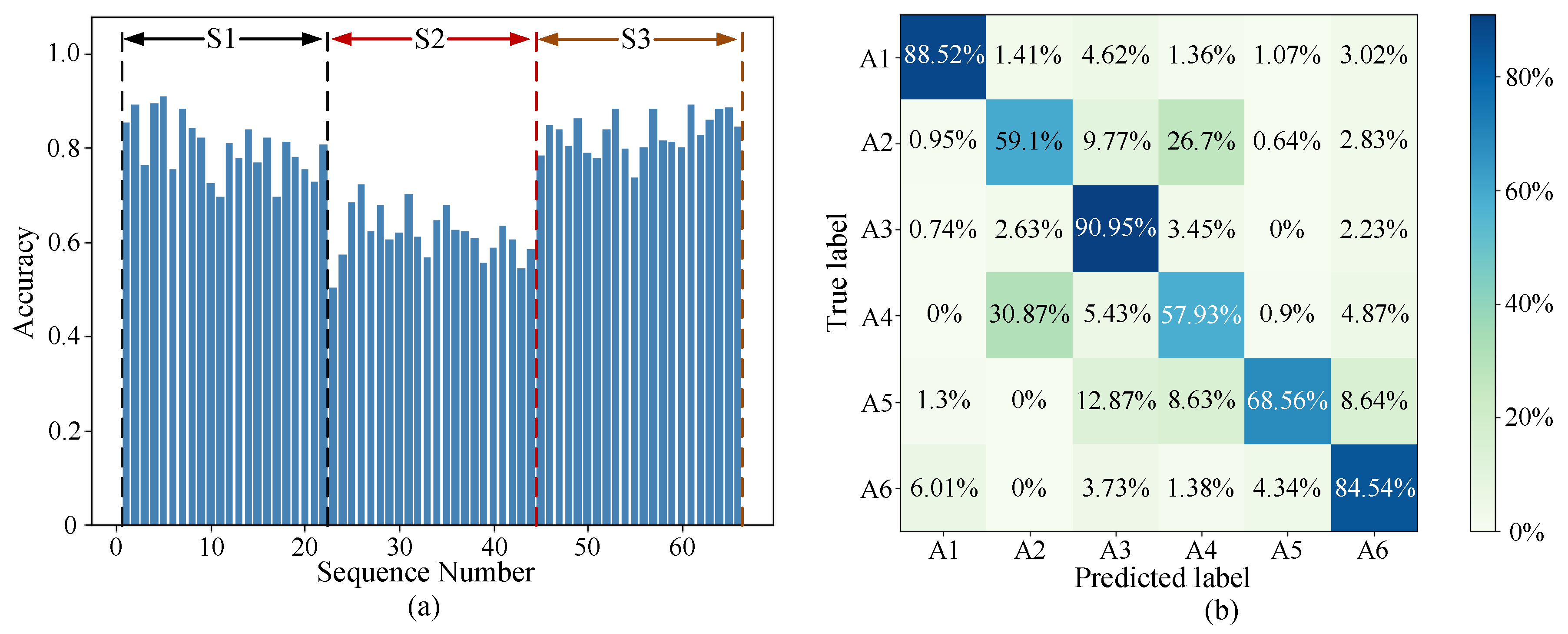 Remotesensing 13 04264 g011