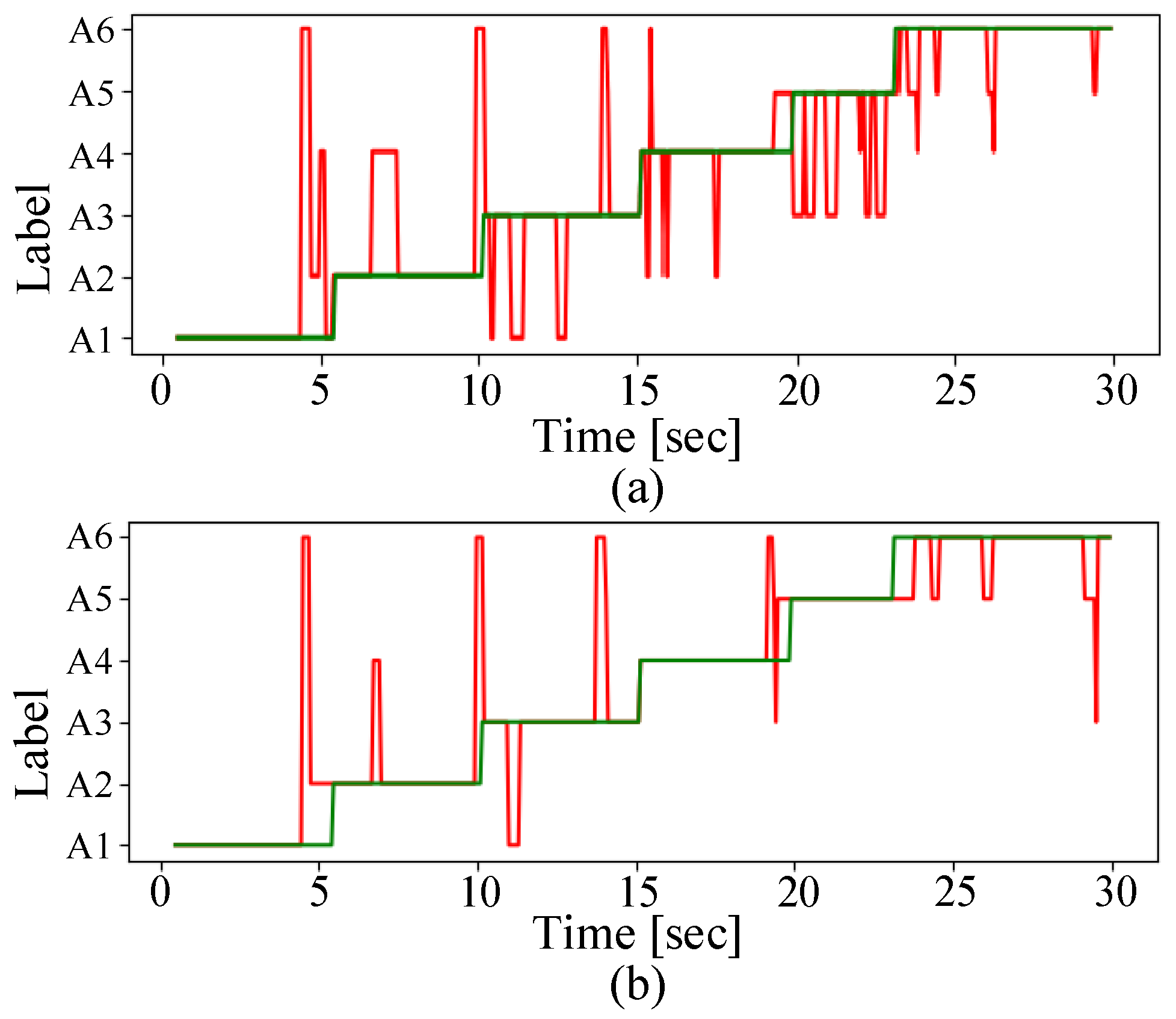 Remotesensing 13 04264 g014