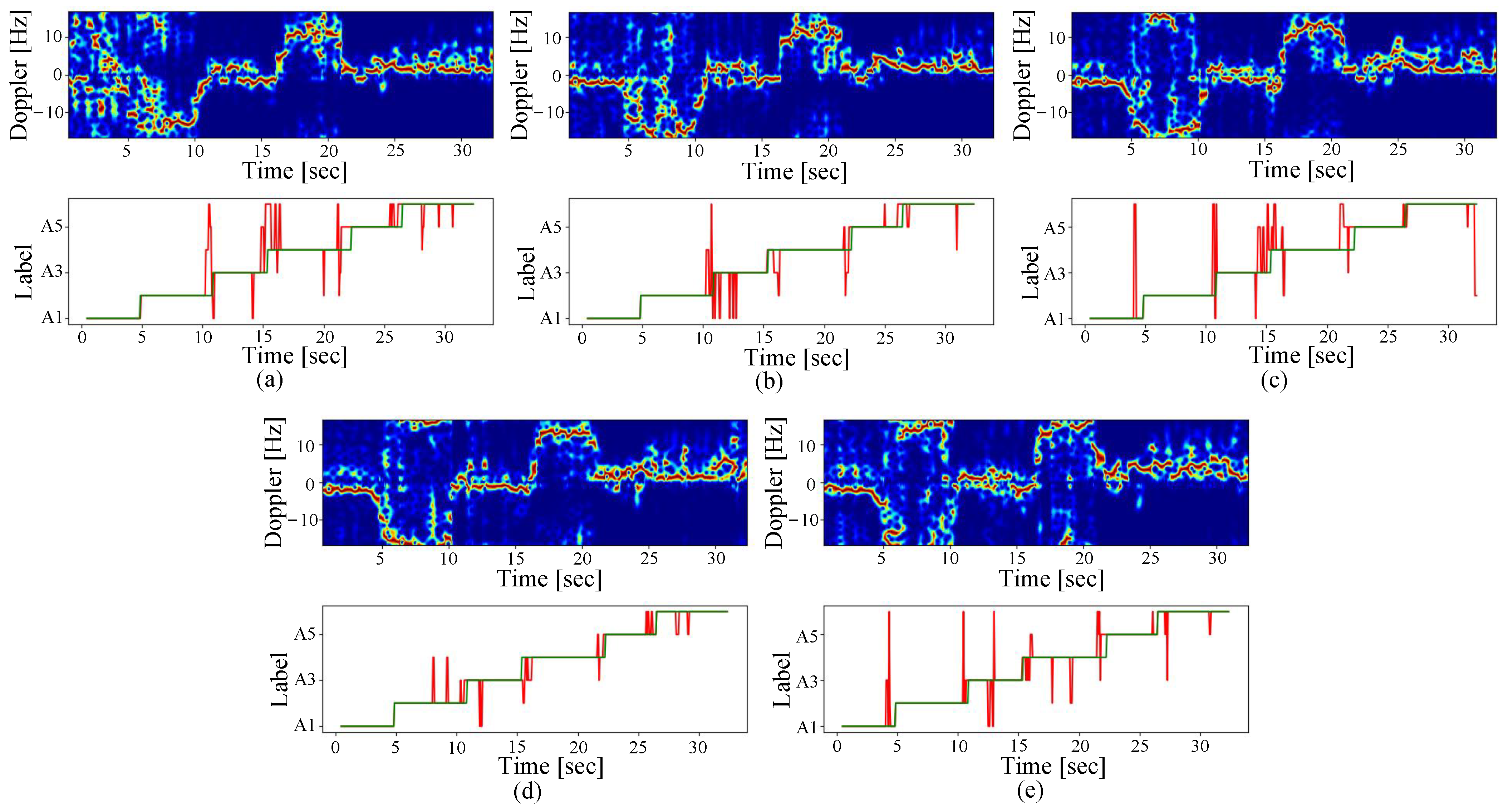 Remotesensing 13 04264 g016
