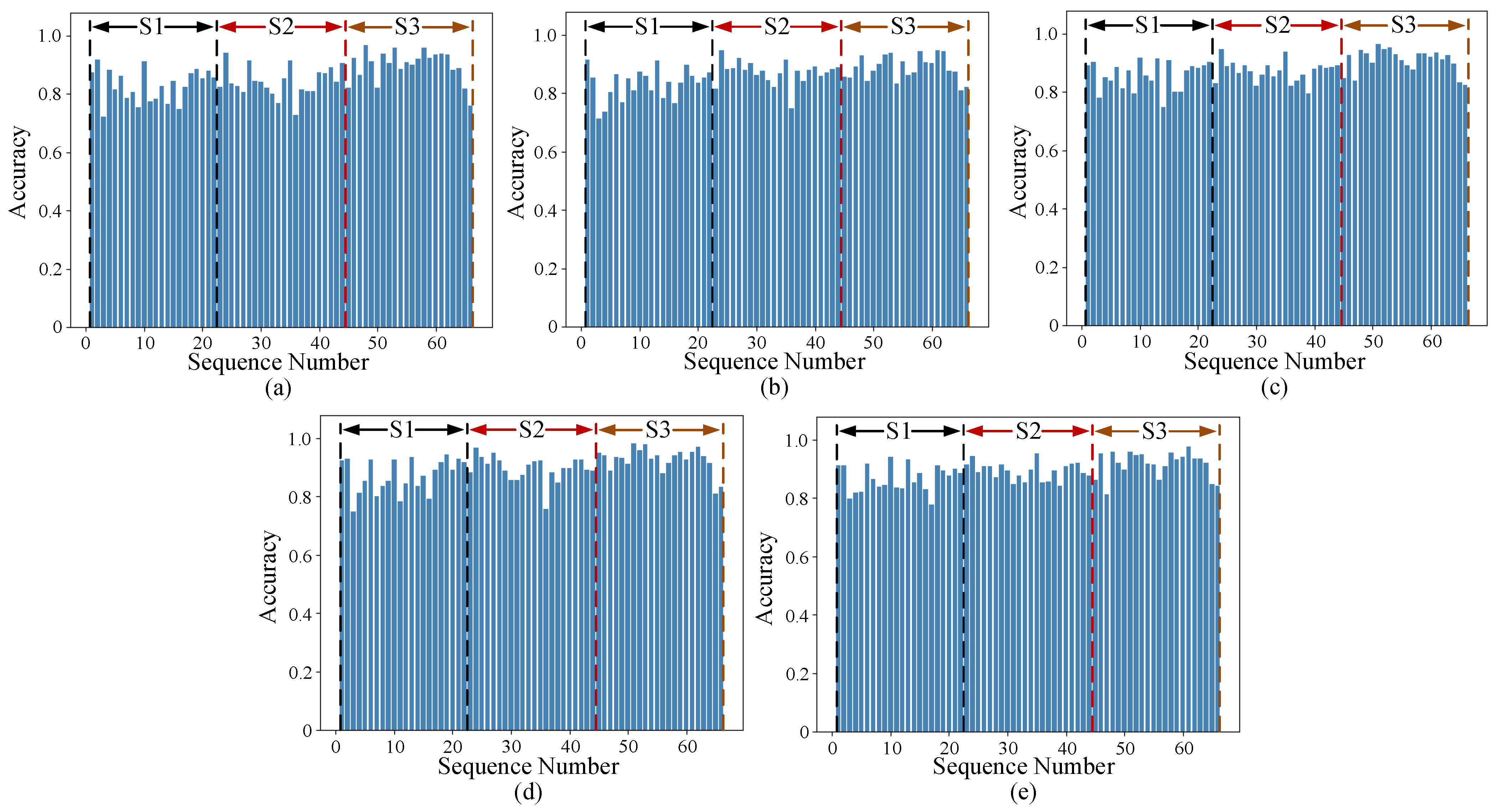 Remotesensing 13 04264 g017