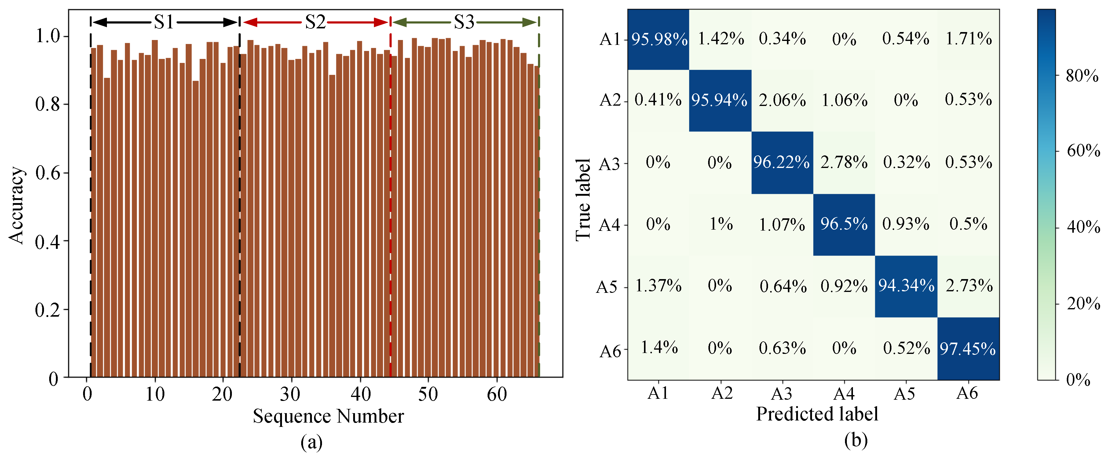 Remotesensing 13 04264 g019