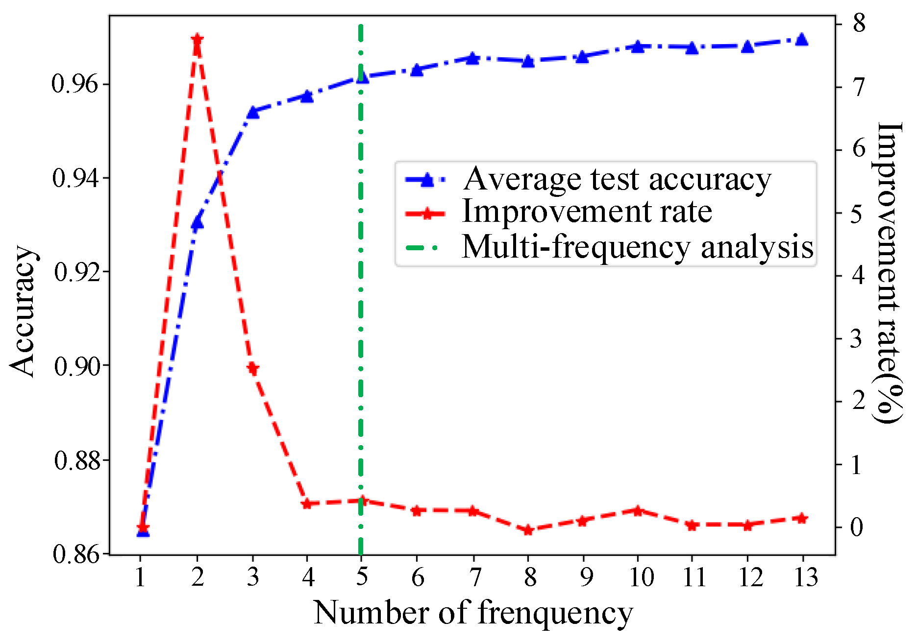Remotesensing 13 04264 g020