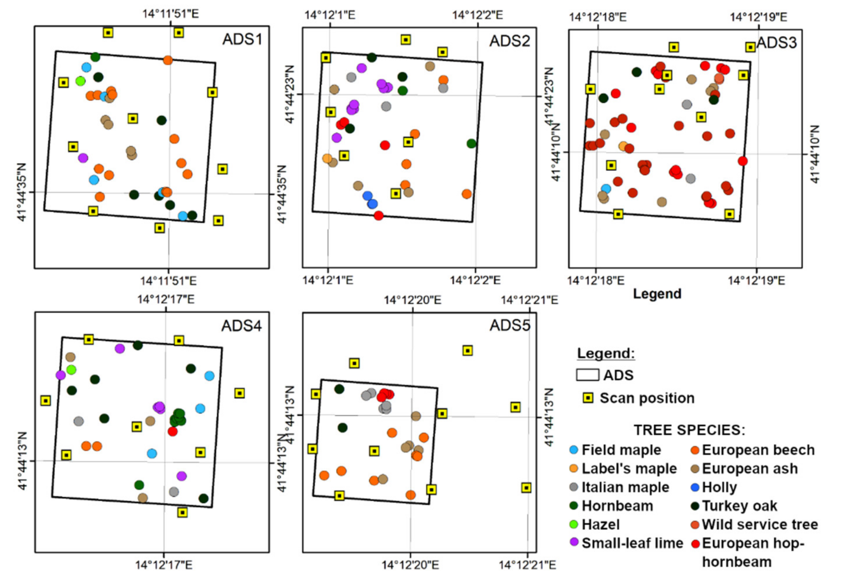 Remotesensing 13 04265 g005
