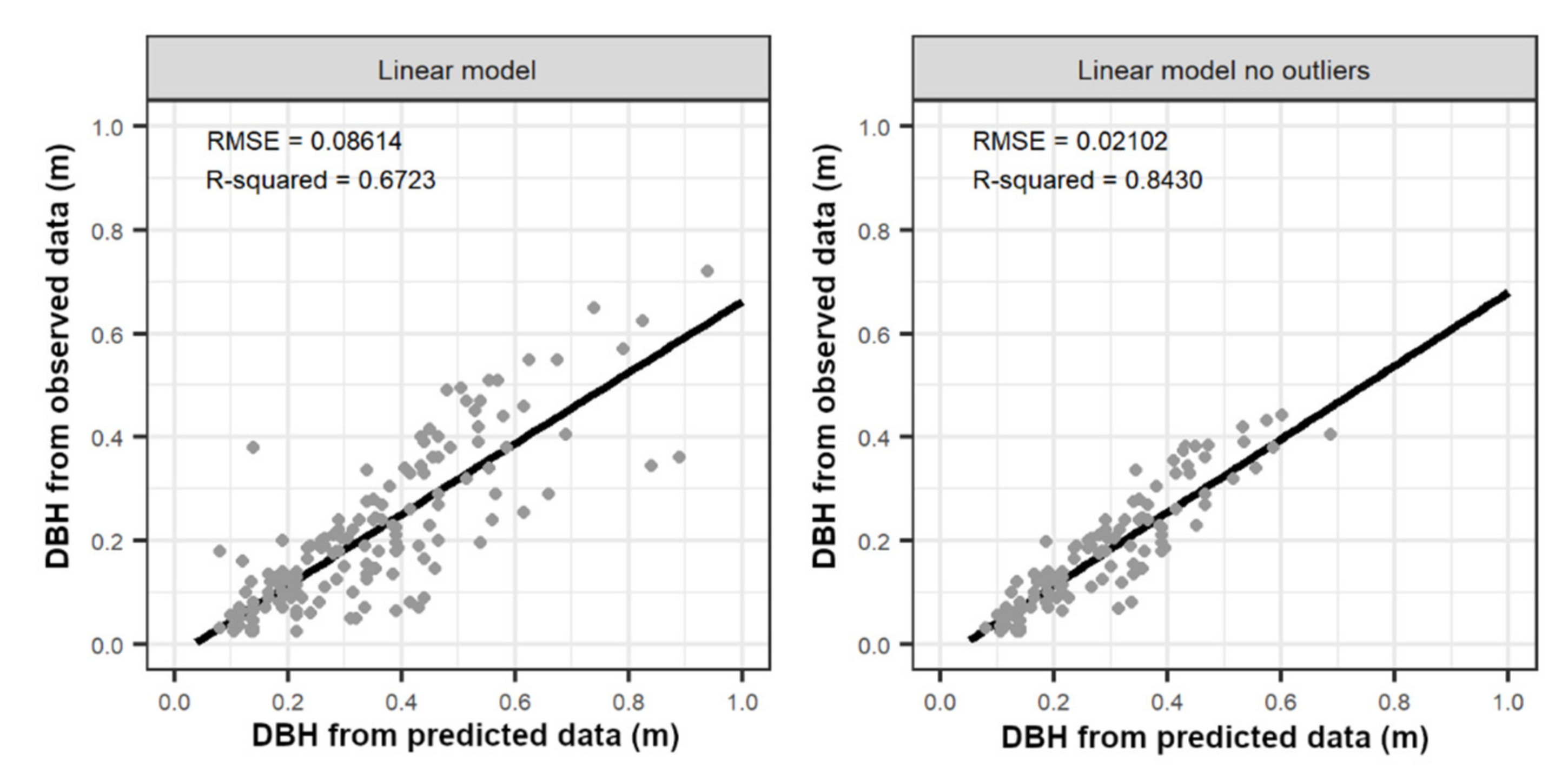 Remotesensing 13 04265 g008
