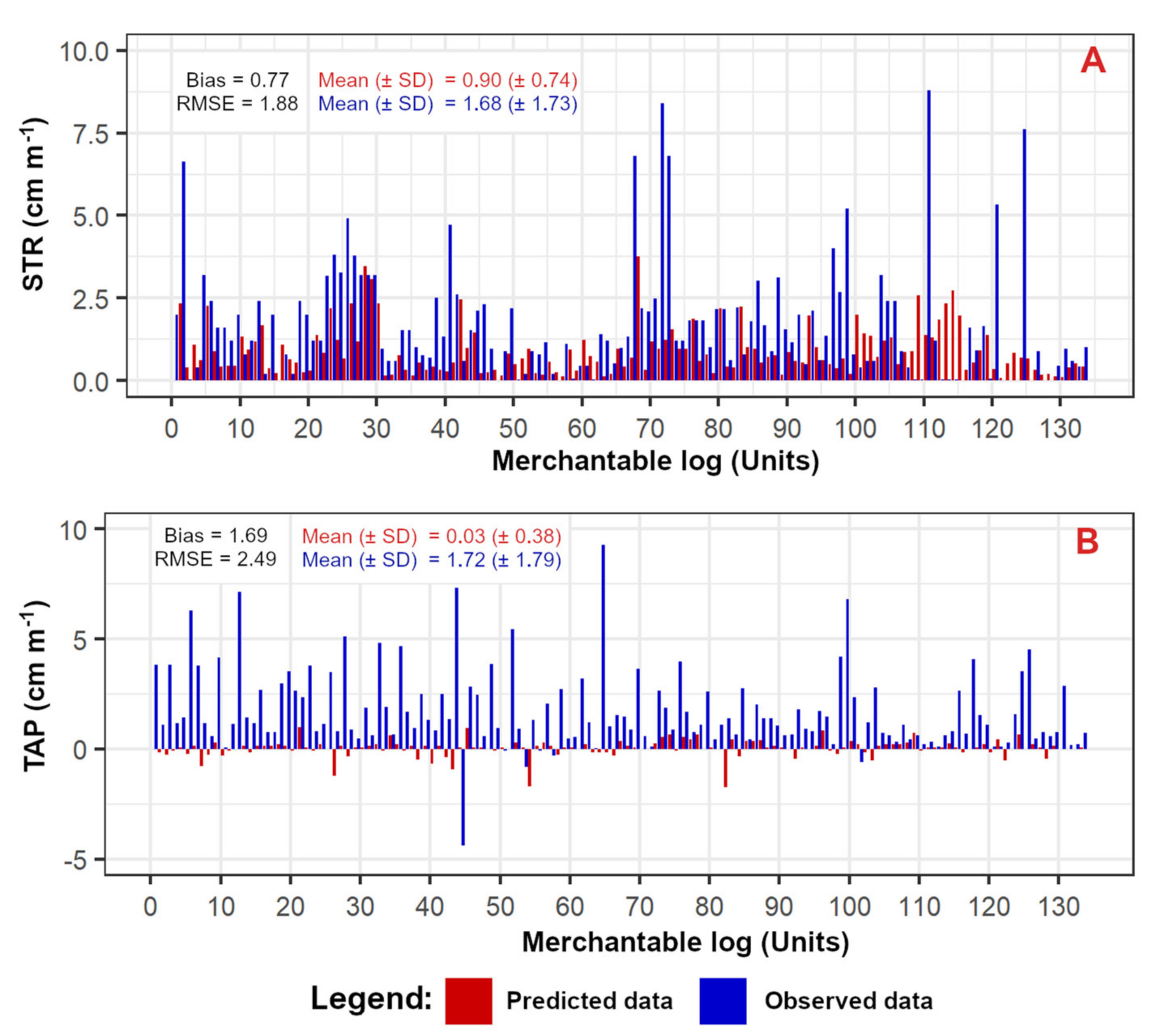 Remotesensing 13 04265 g011