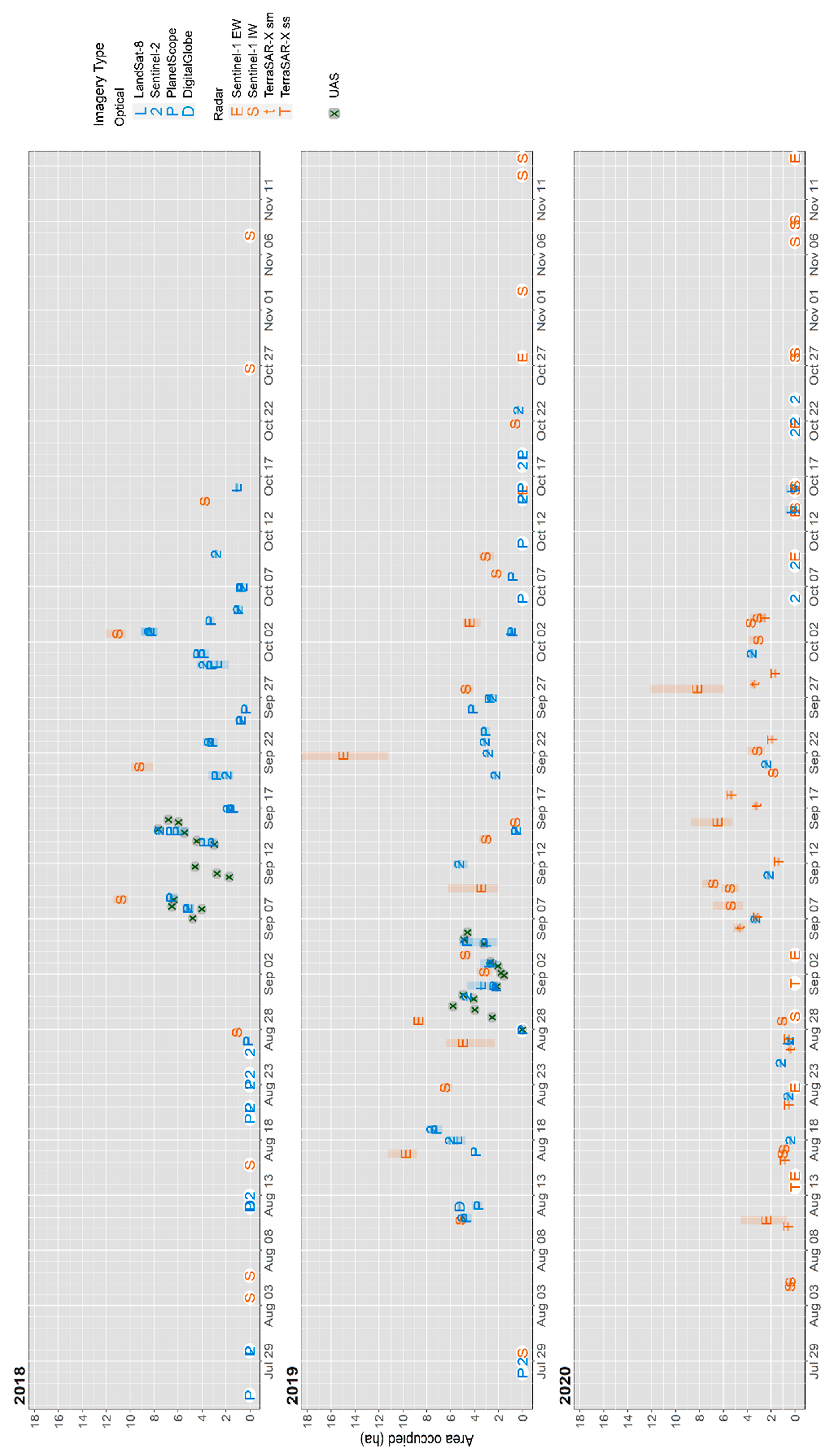 Remotesensing 13 04266 g002 550