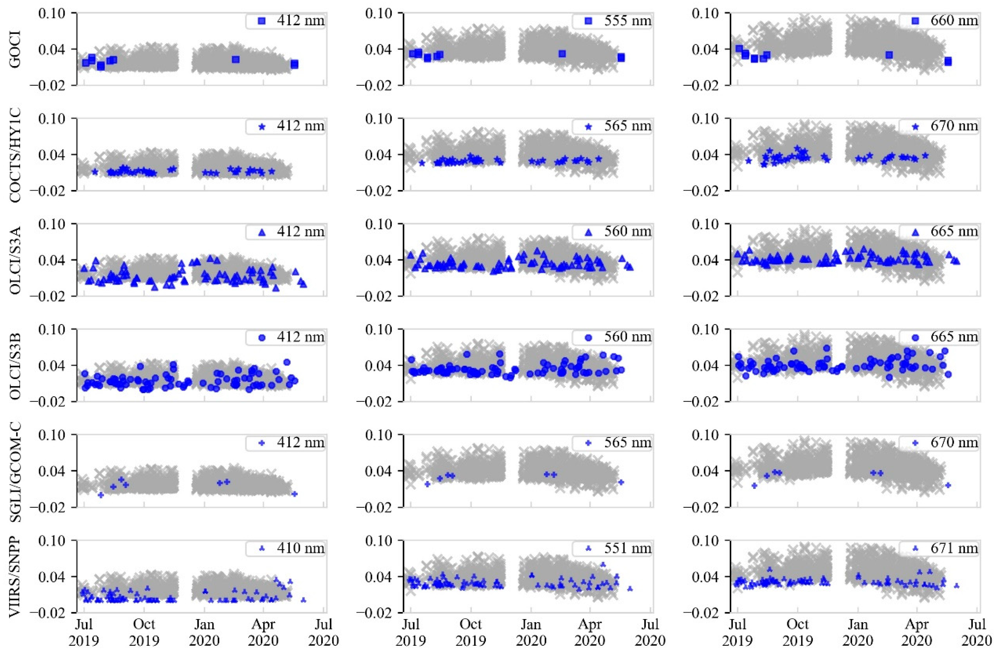 Remotesensing 13 04267 g004 550