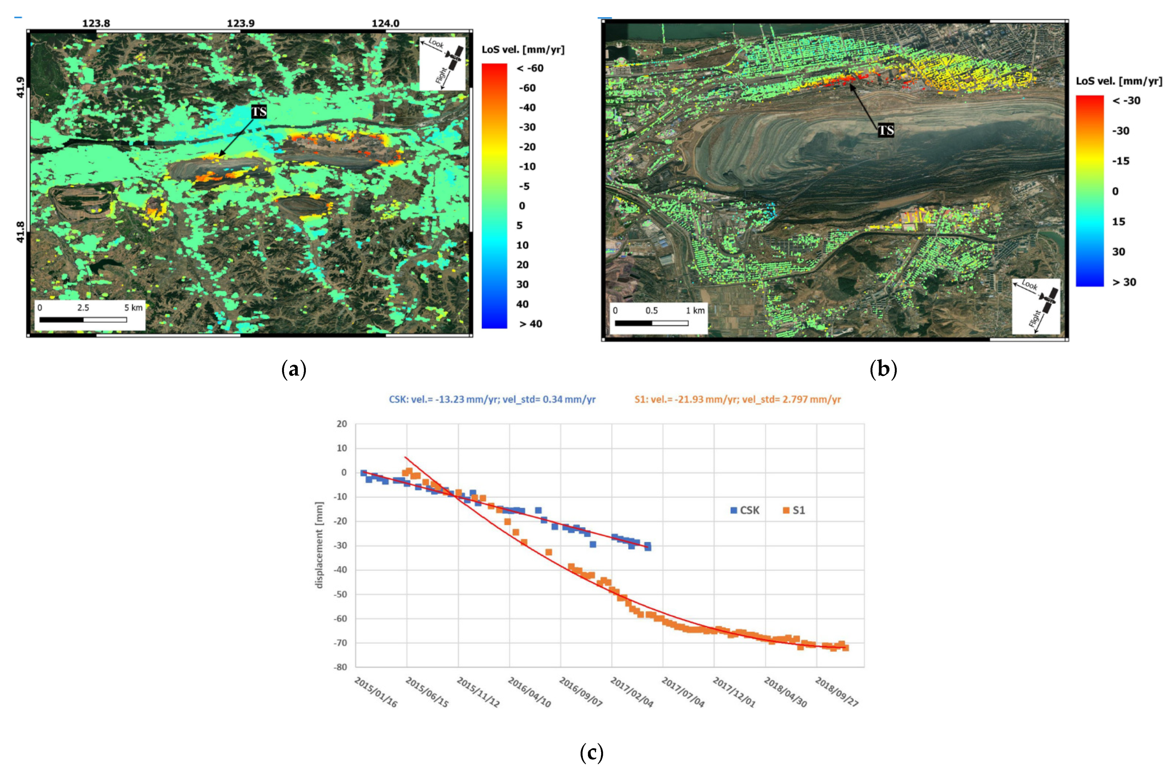 Remotesensing 13 04269 g011 Remotesensing 13 04269 g011