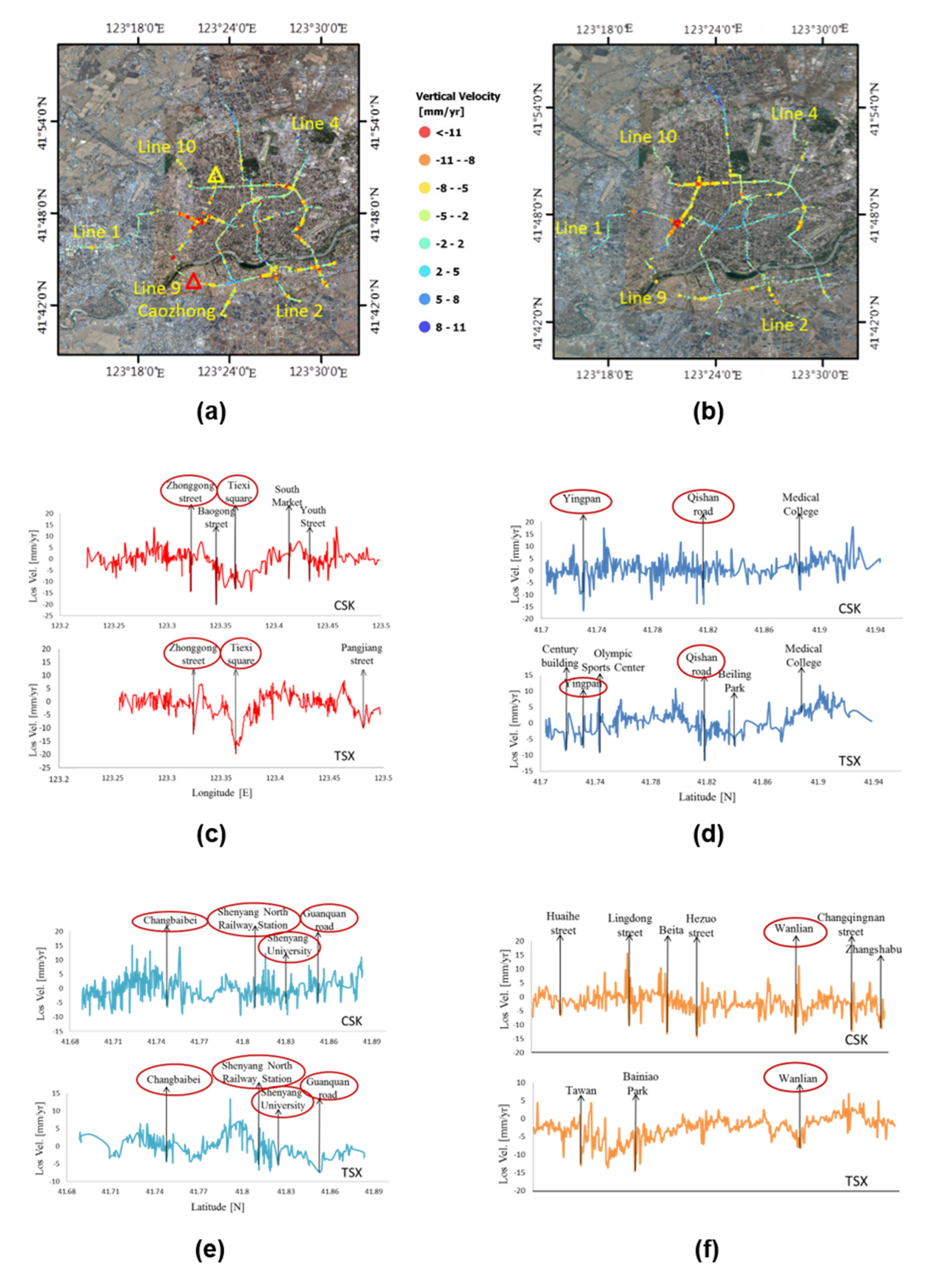 Remotesensing 13 04269 g013 Remotesensing 13 04269 g013