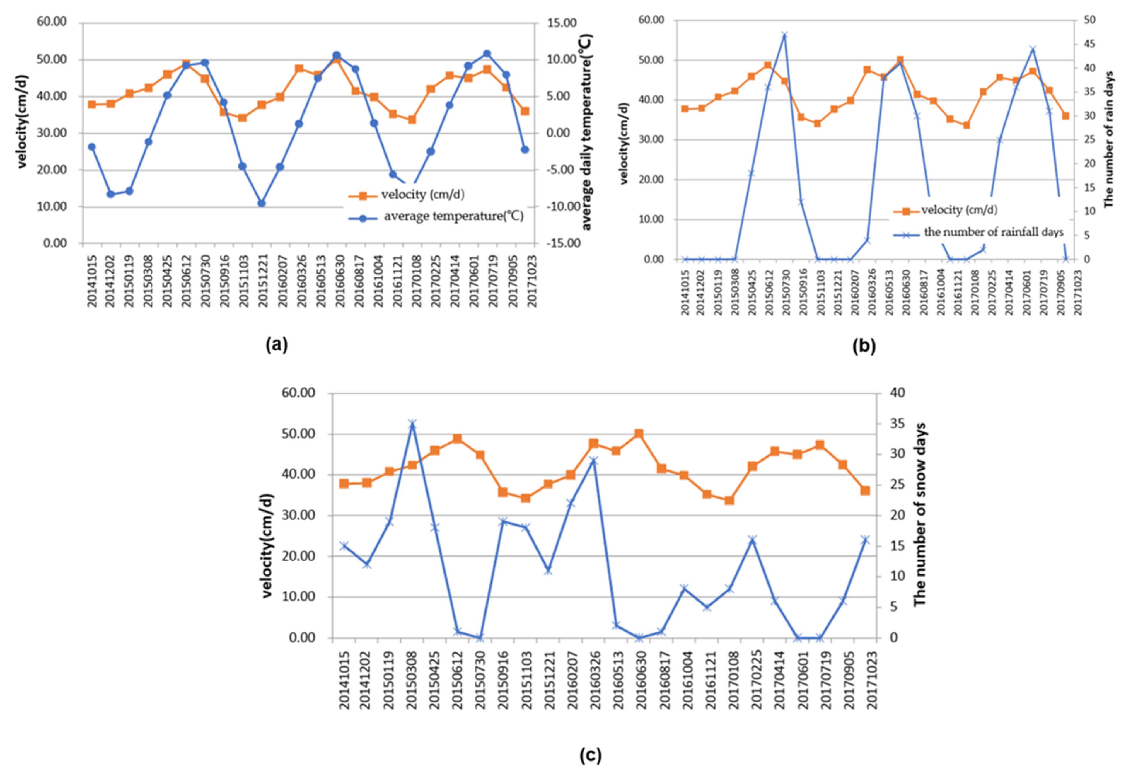 Remotesensing 13 04269 g016 Remotesensing 13 04269 g016