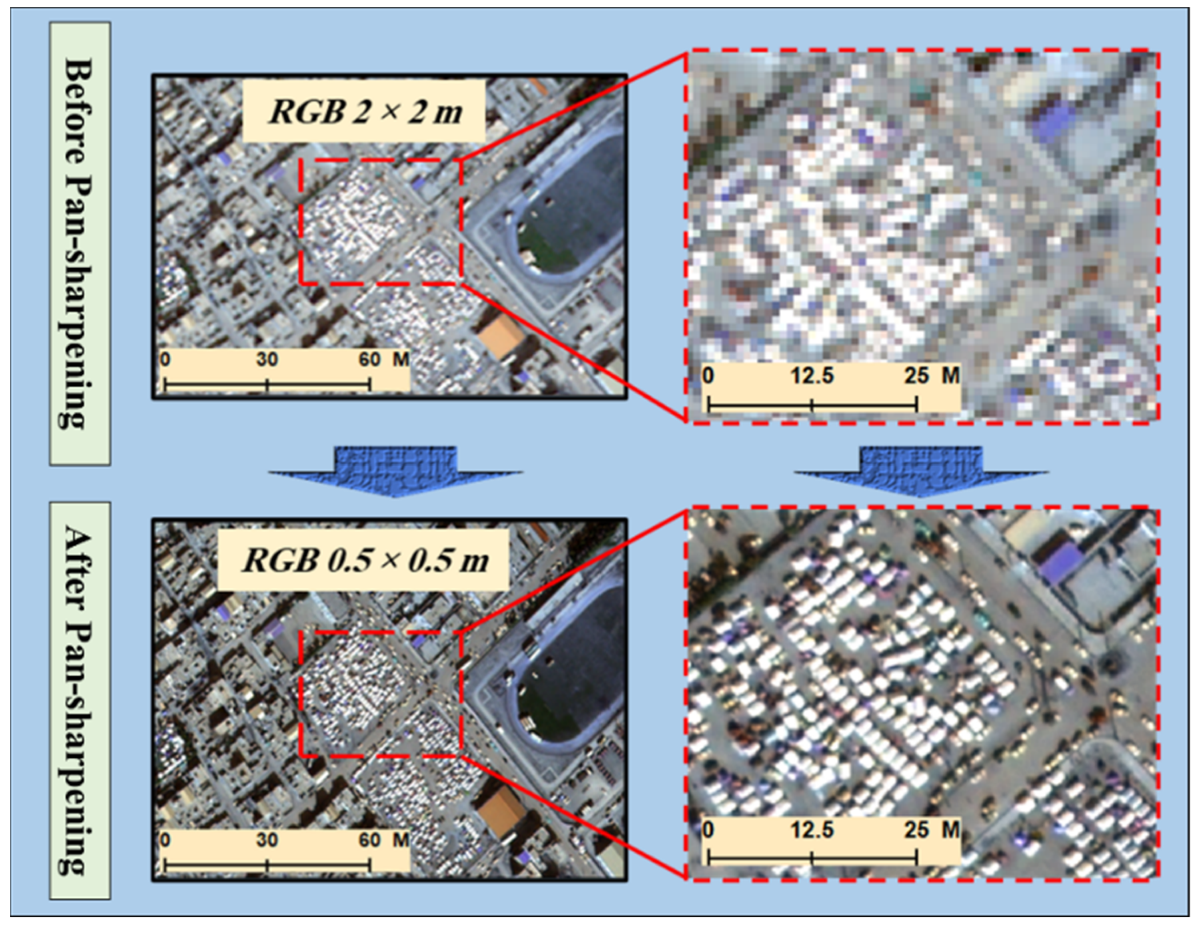 Remotesensing 13 04272 g006