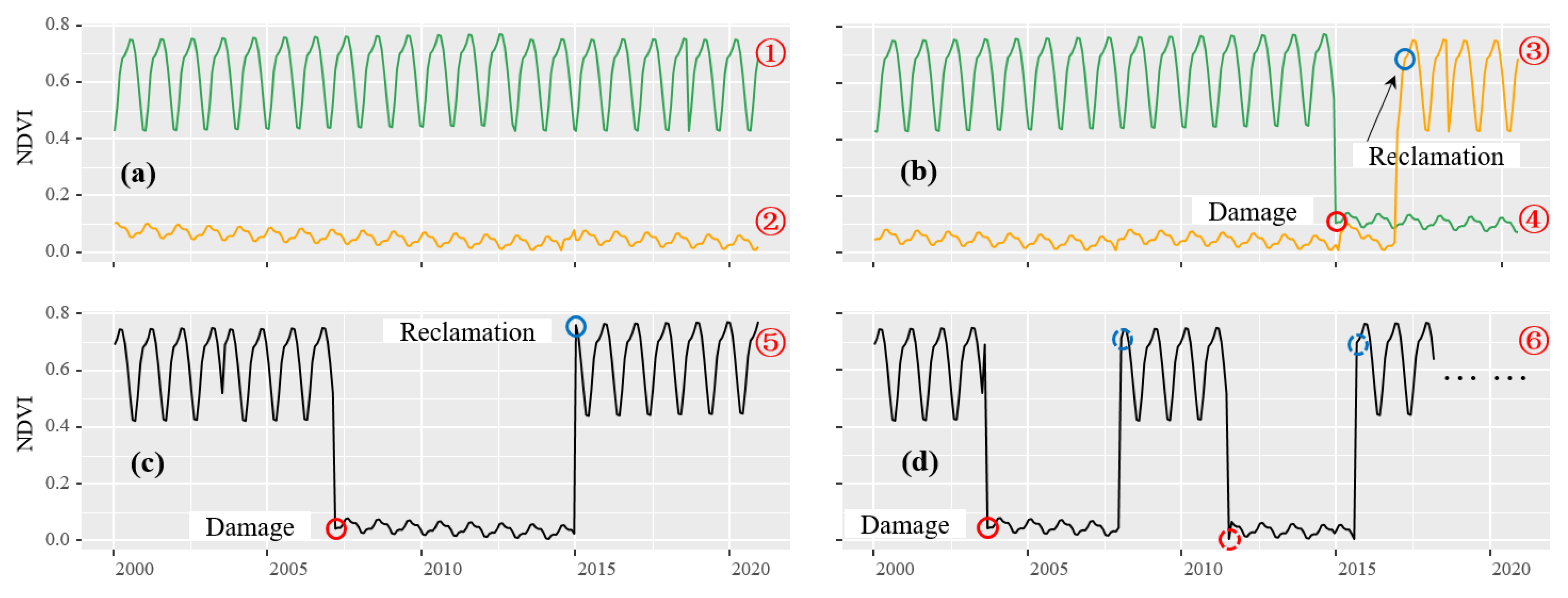 Remotesensing 13 04273 g002