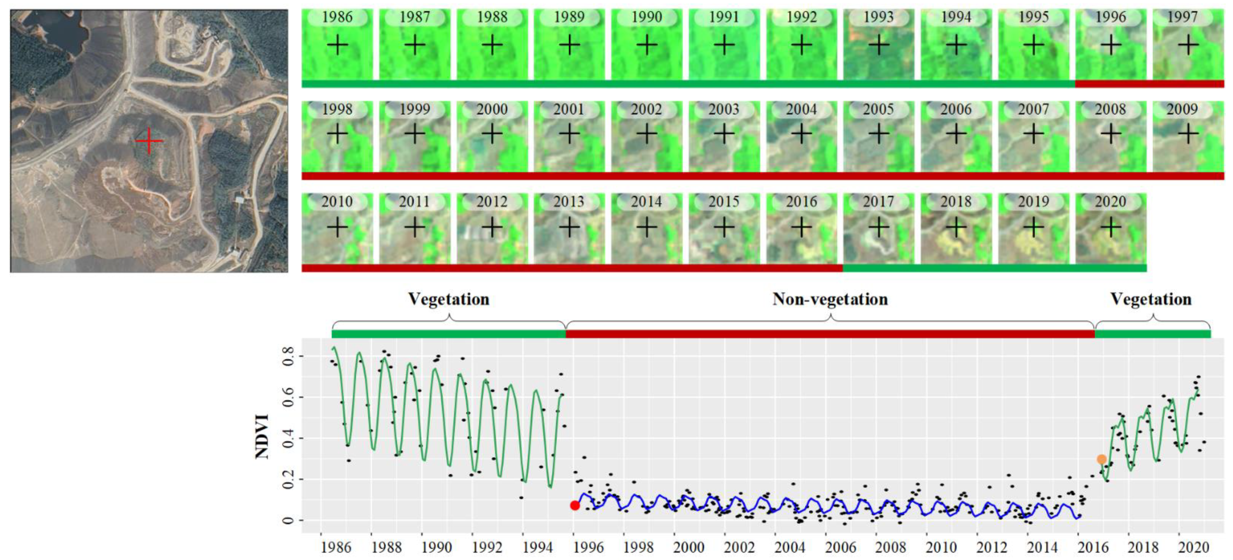 Remotesensing 13 04273 g004