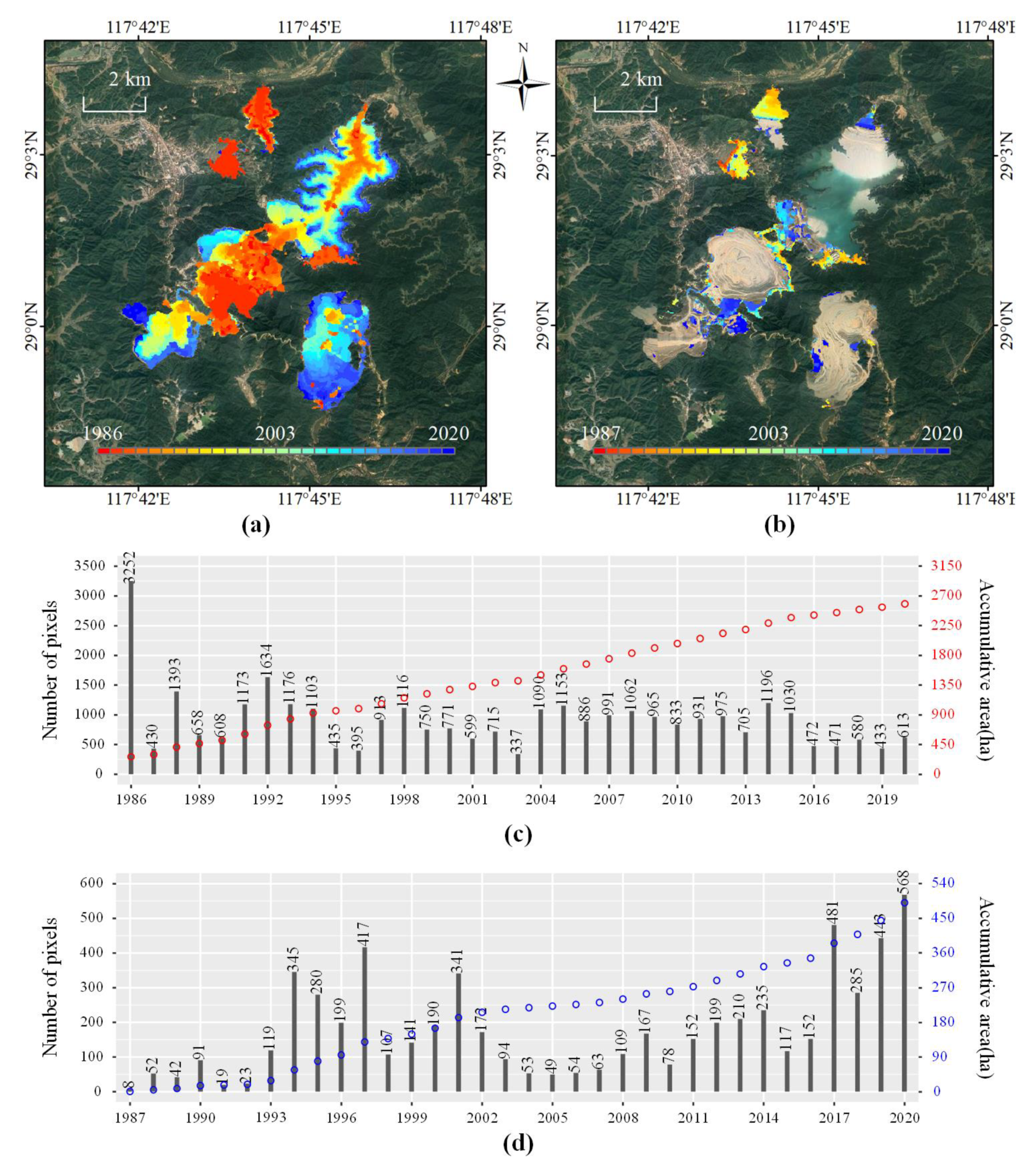 Remotesensing 13 04273 g006