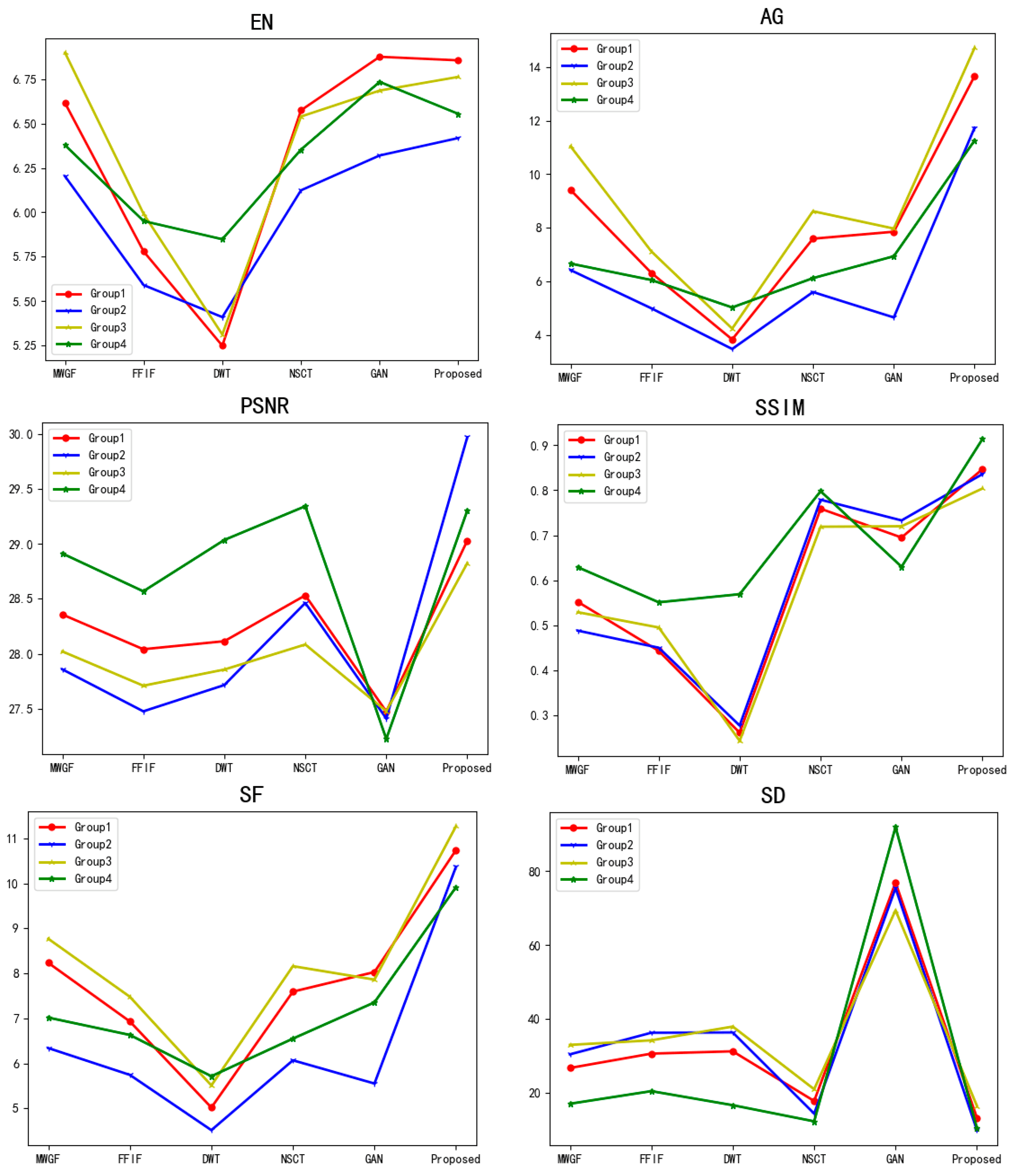 Remotesensing 13 04274 g010