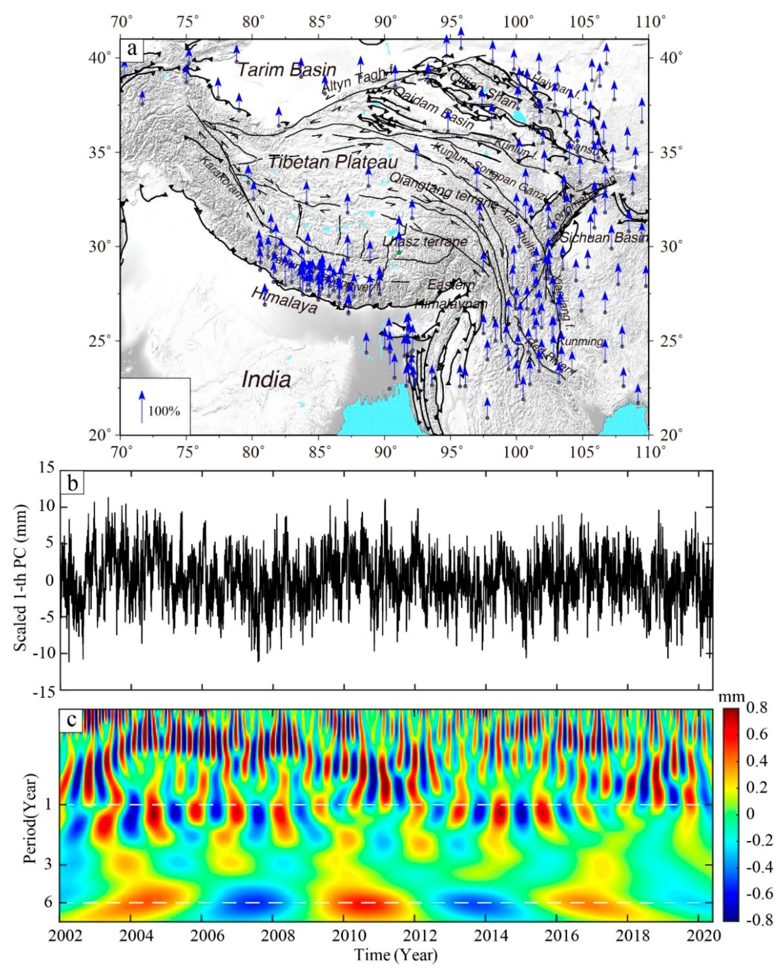 Remotesensing 13 04277 g009