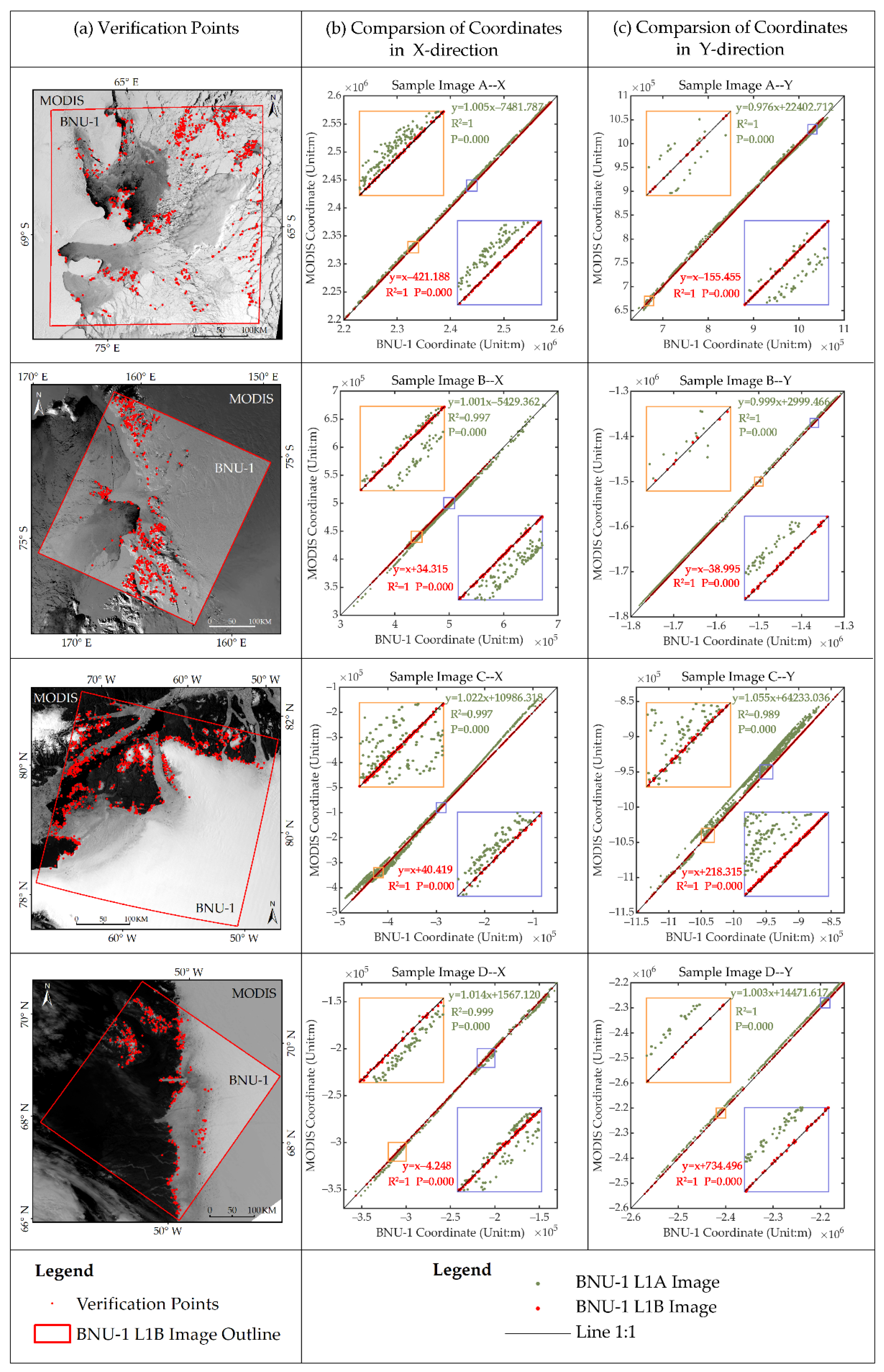 Remotesensing 13 04278 g010