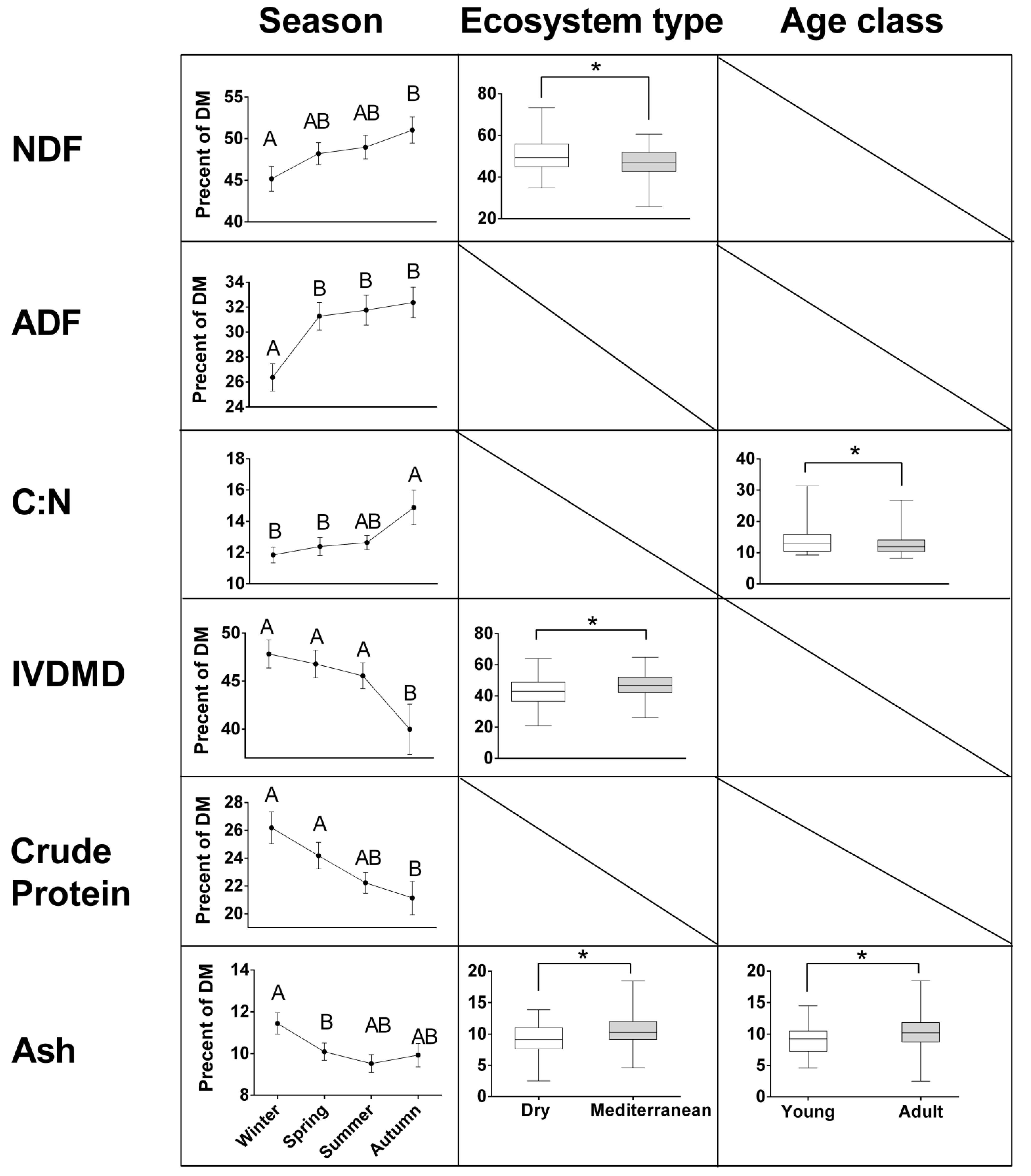 Remotesensing 13 04279 g005 550